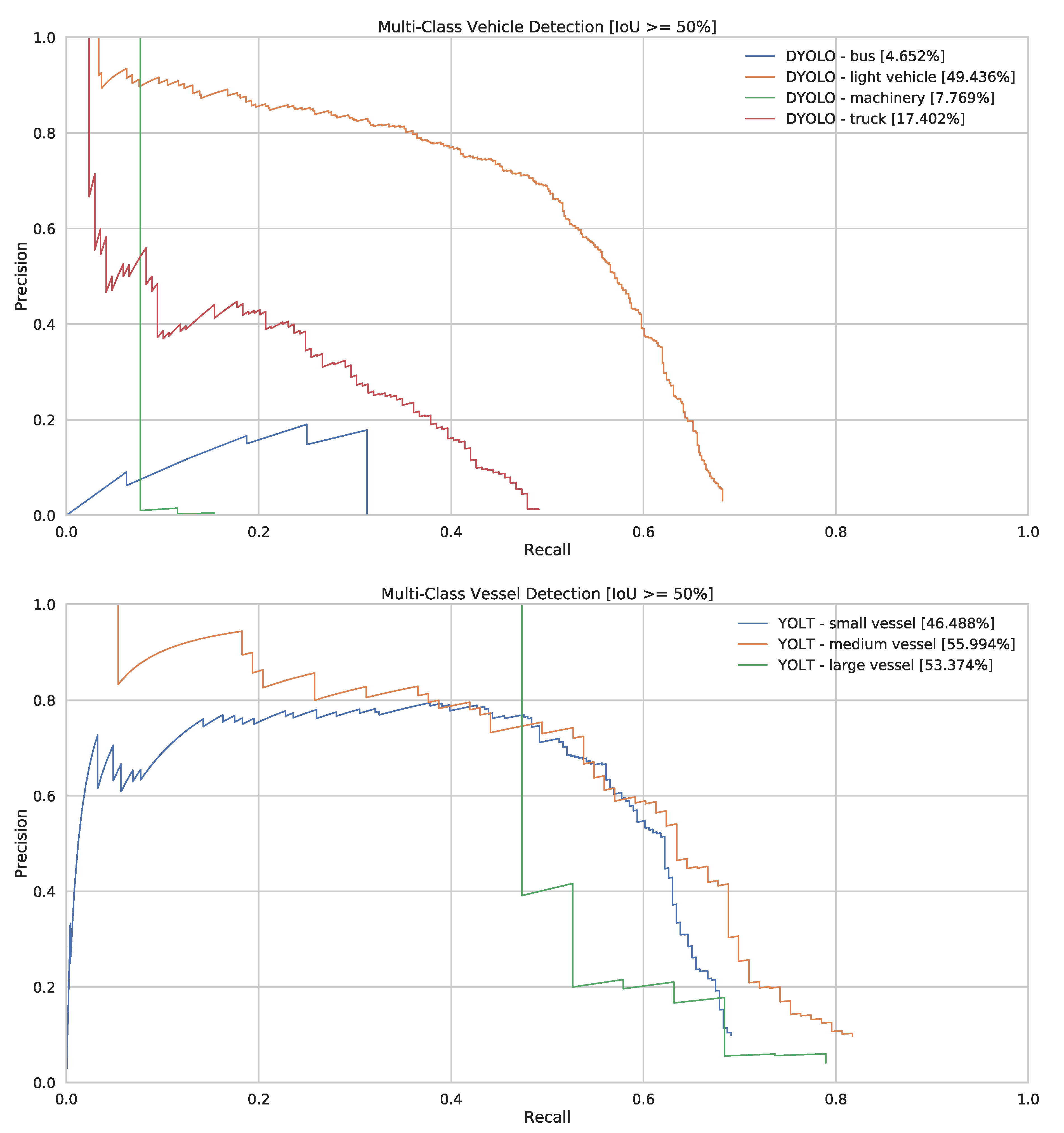 Remotesensing 12 01217 g012