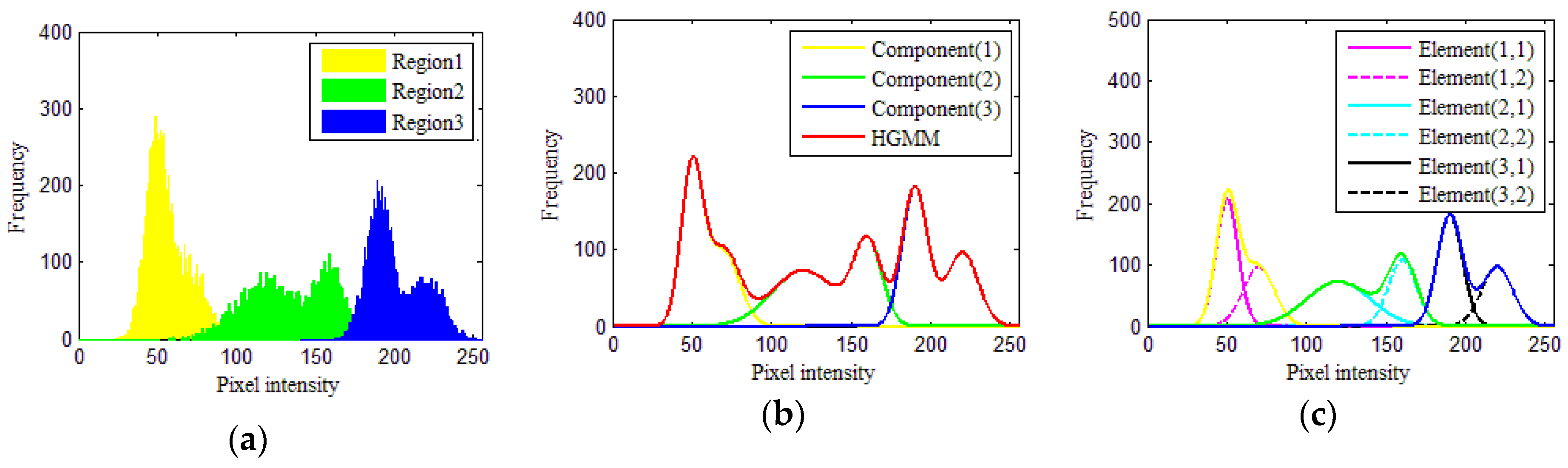 Remotesensing 12 01219 g001 Remotesensing 12 01219 g001