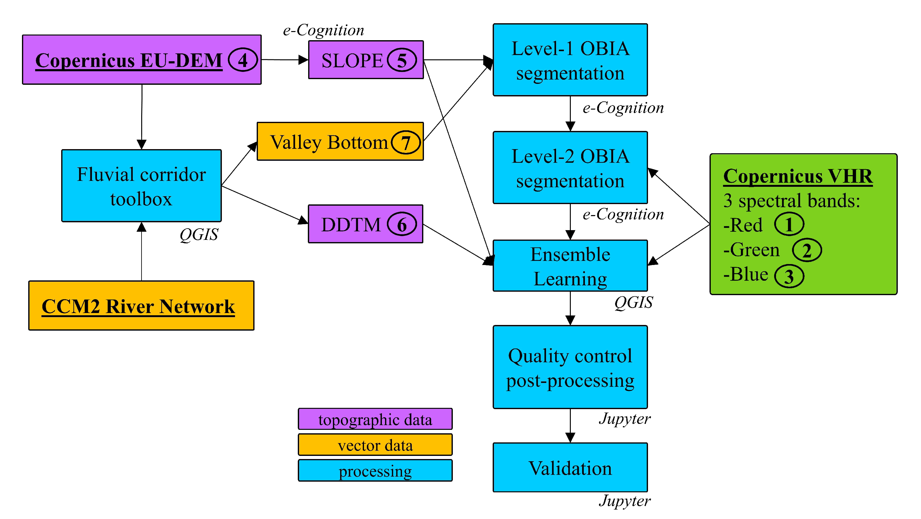 Remotesensing 12 01222 g004