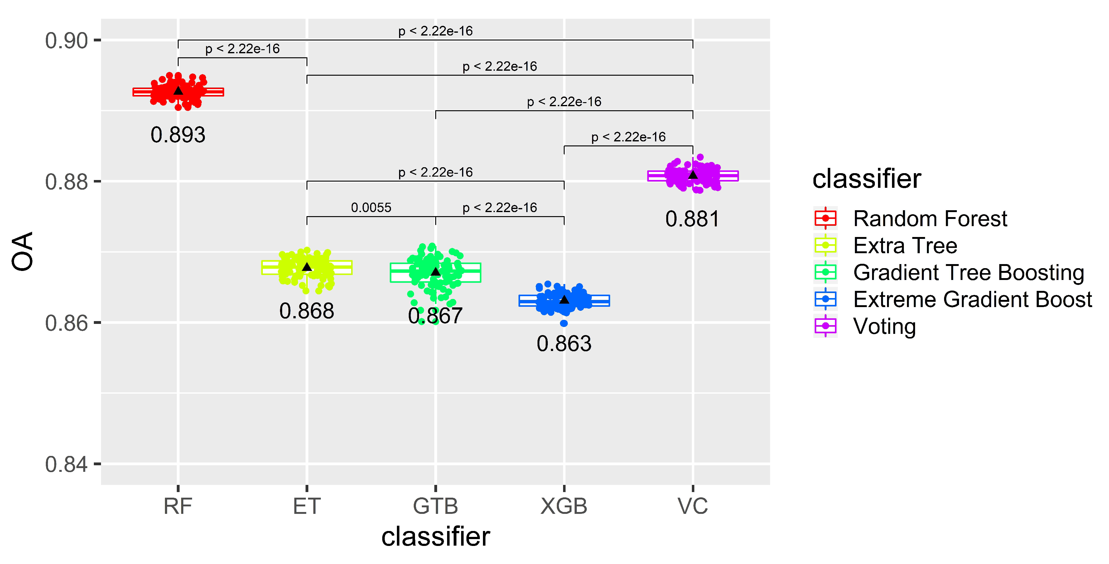 Remotesensing 12 01222 g009