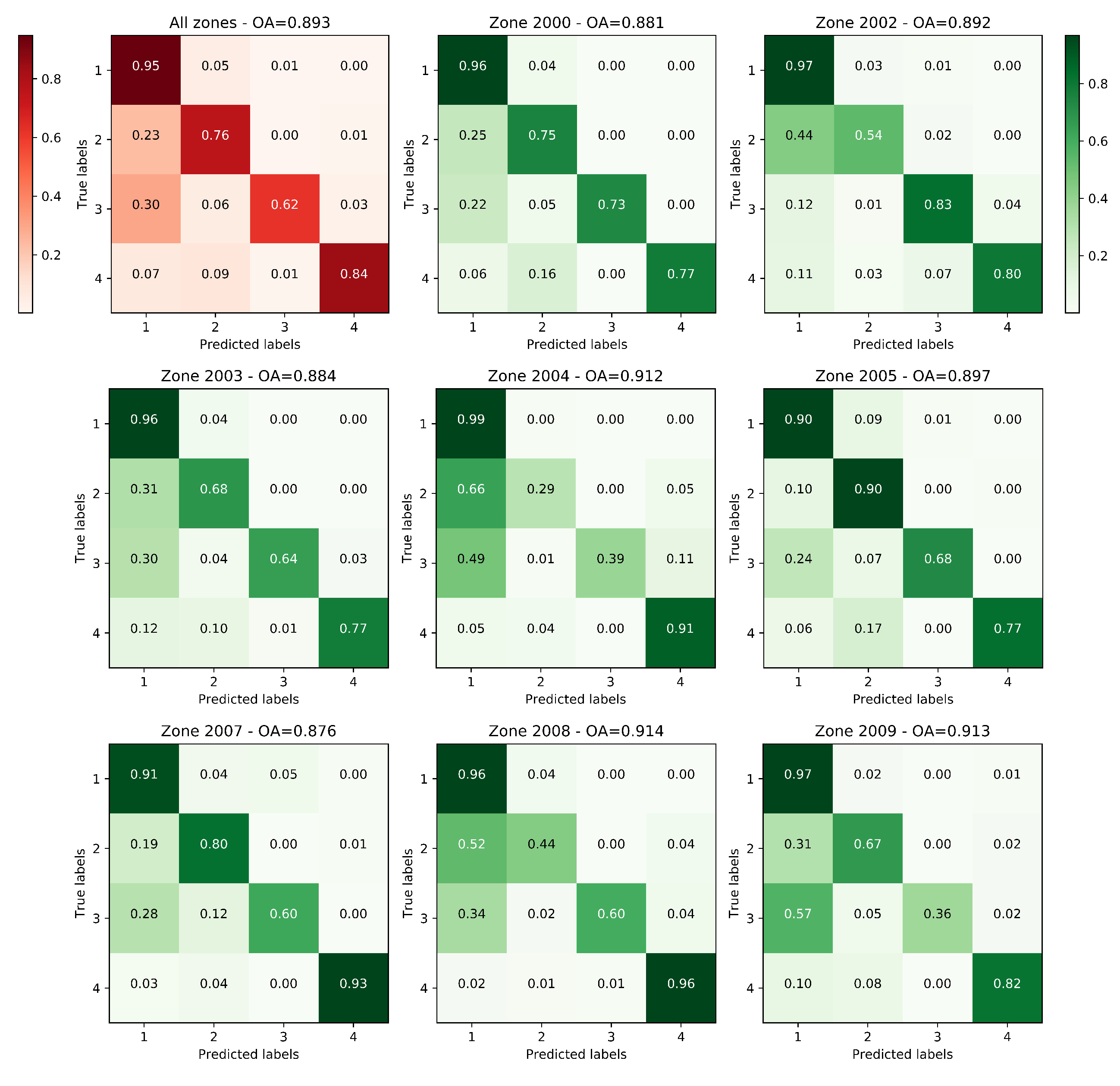 Remotesensing 12 01222 g011