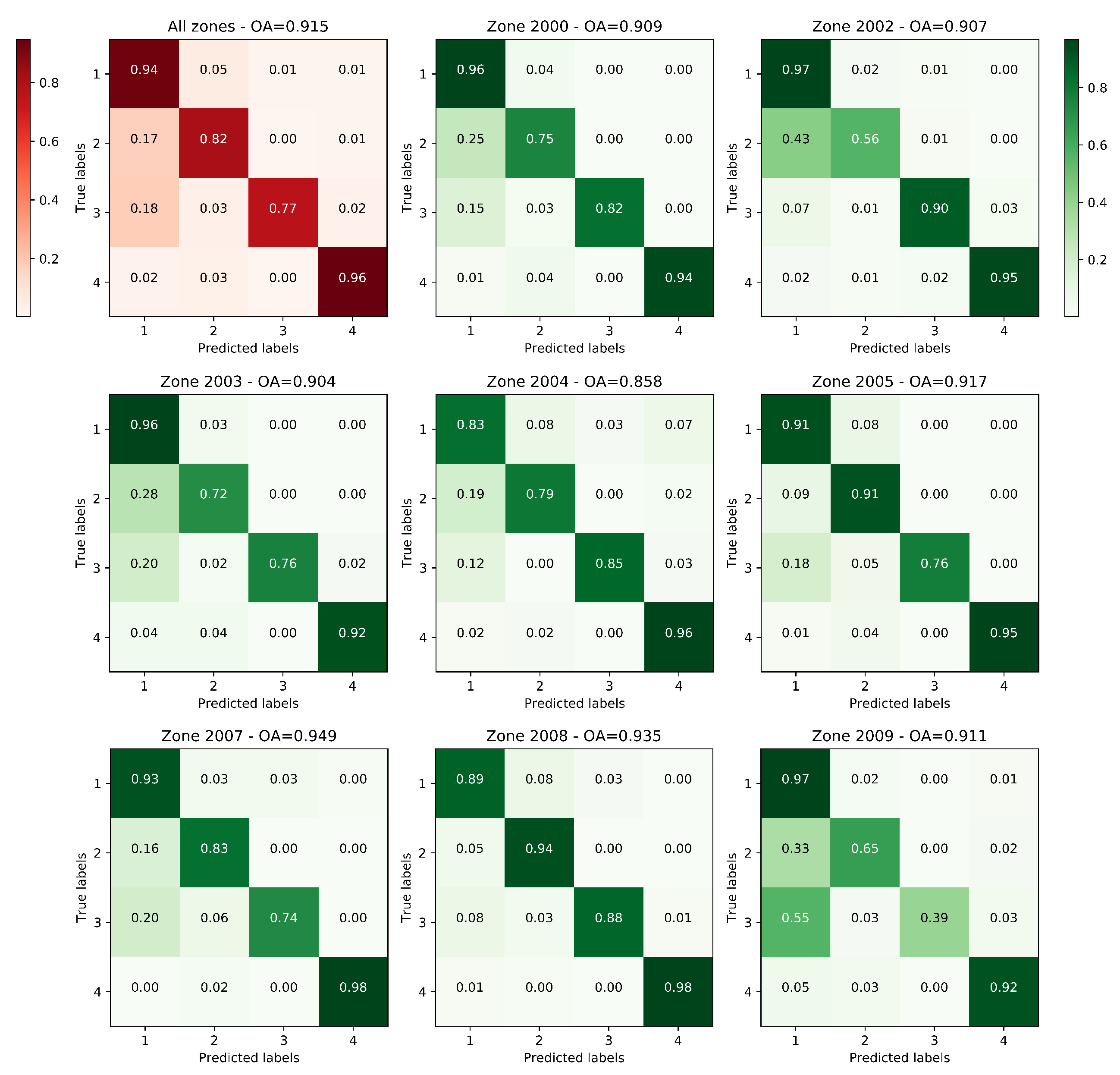 Remotesensing 12 01222 g012