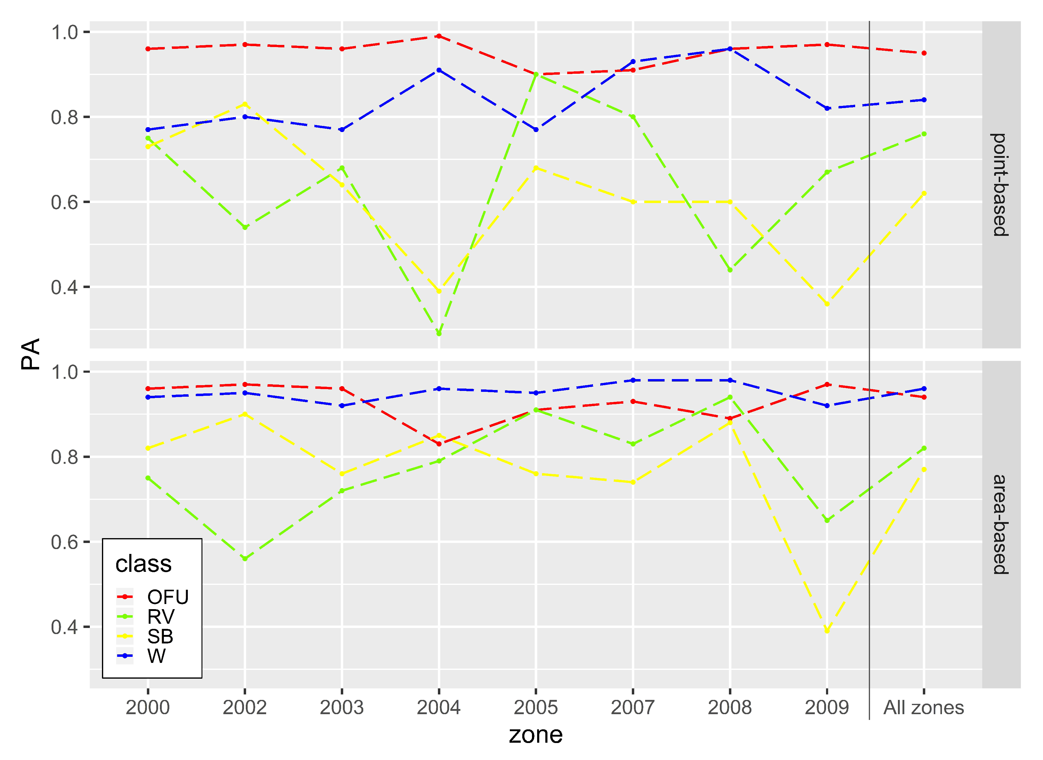 Remotesensing 12 01222 g014