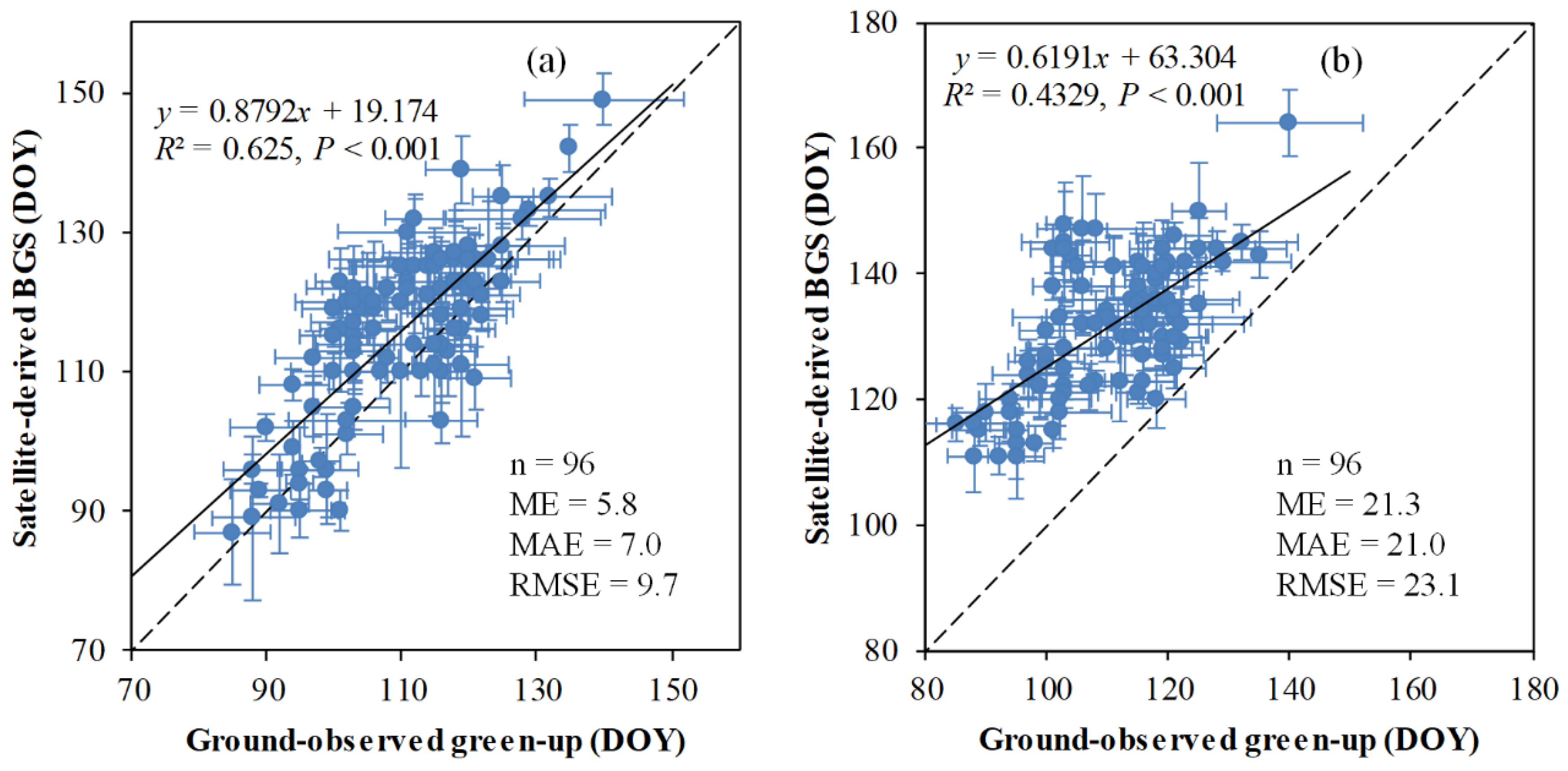 Remotesensing 12 01223 g002