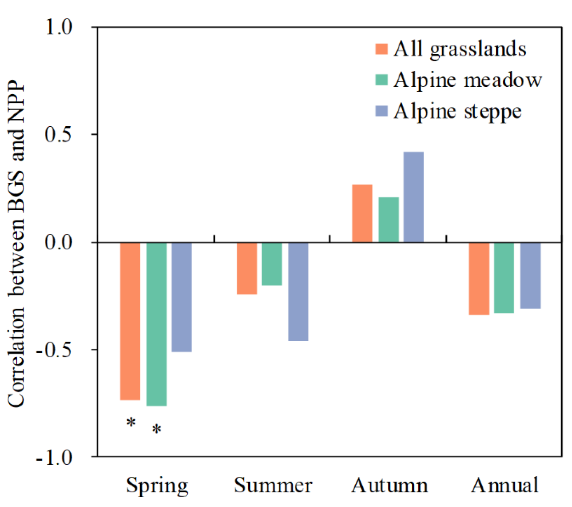 Remotesensing 12 01223 g005