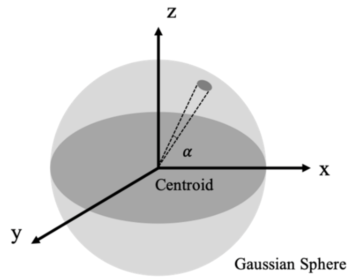 Remotesensing 12 01224 g004