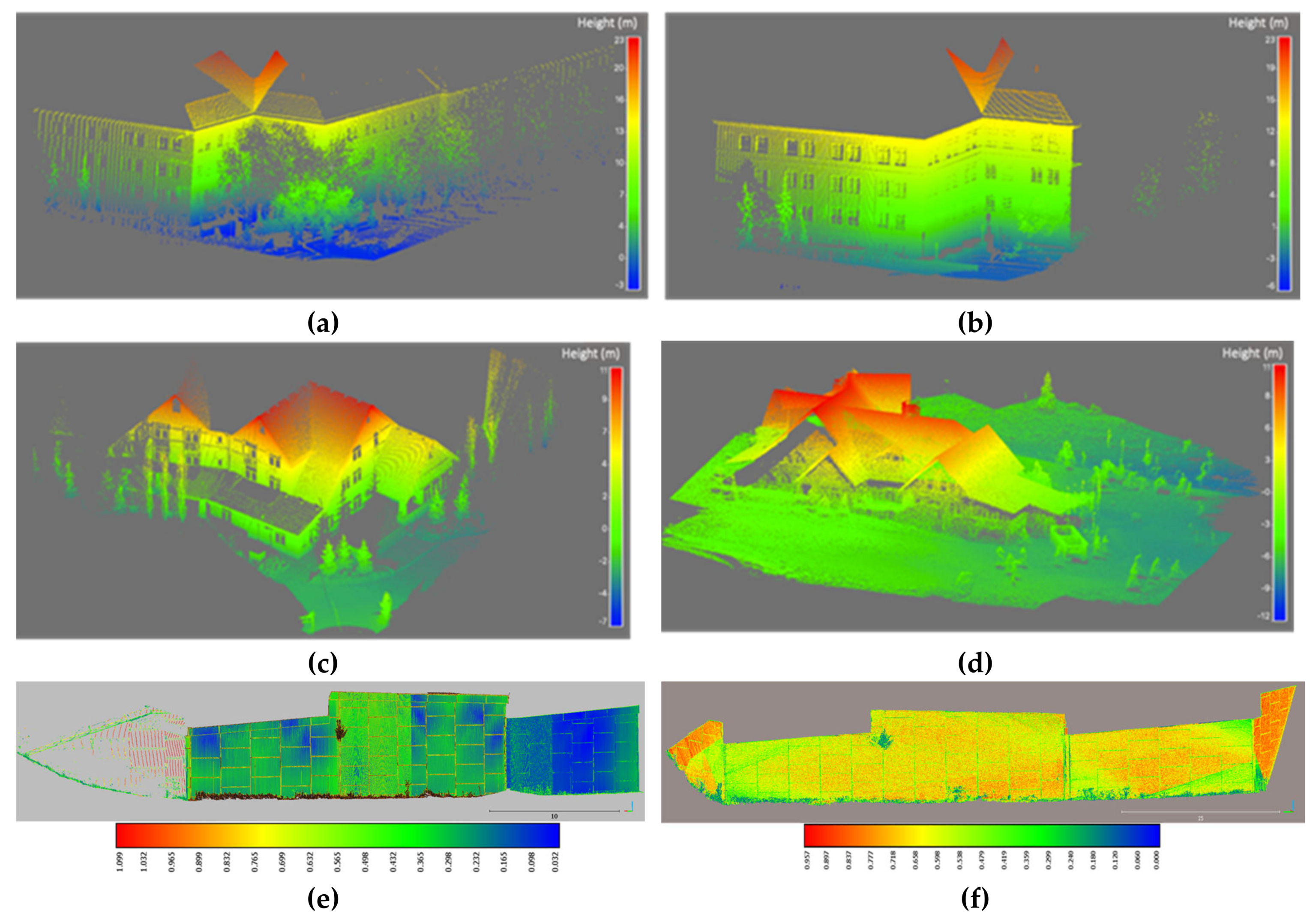Remotesensing 12 01224 g010