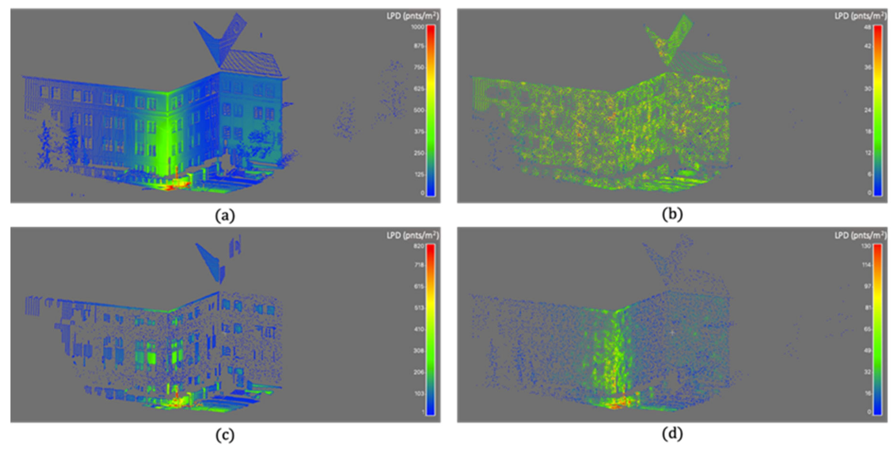 Remotesensing 12 01224 g012