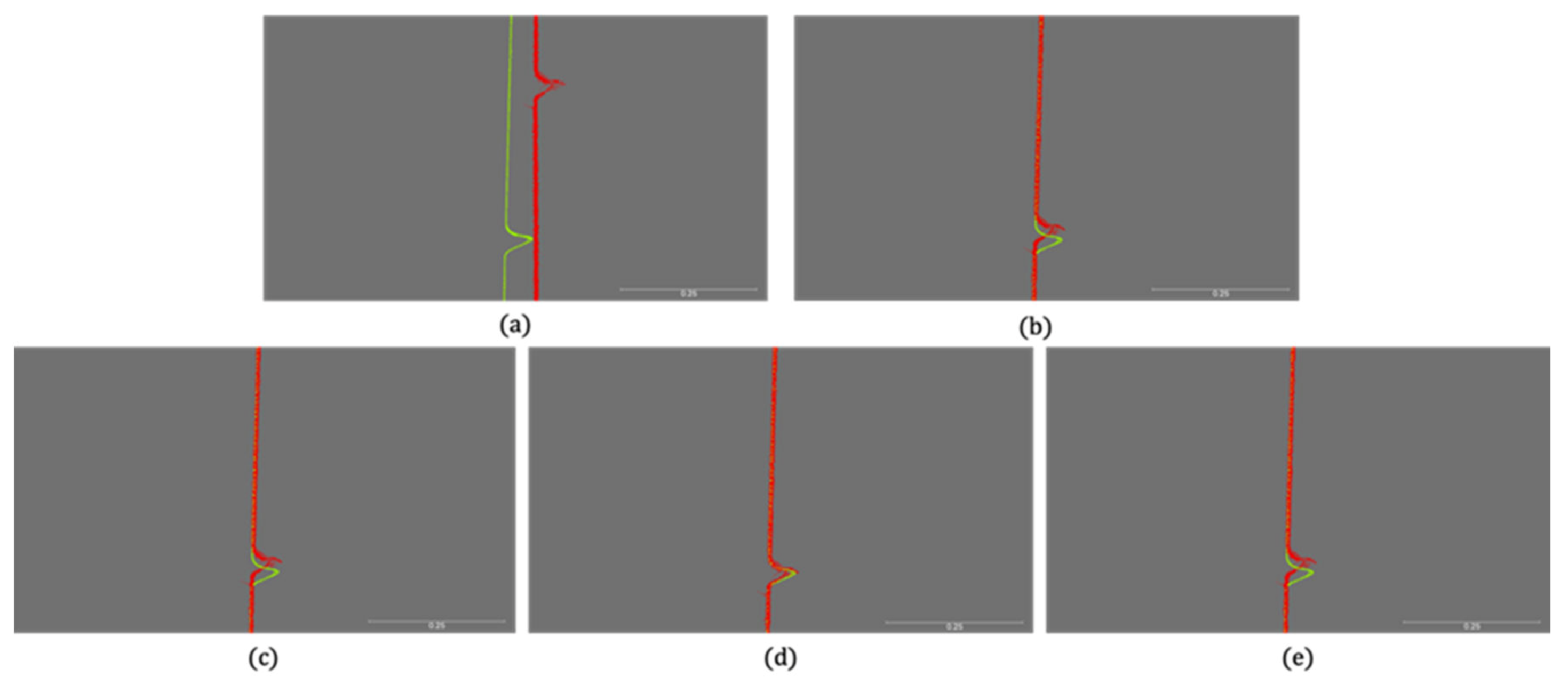Remotesensing 12 01224 g017