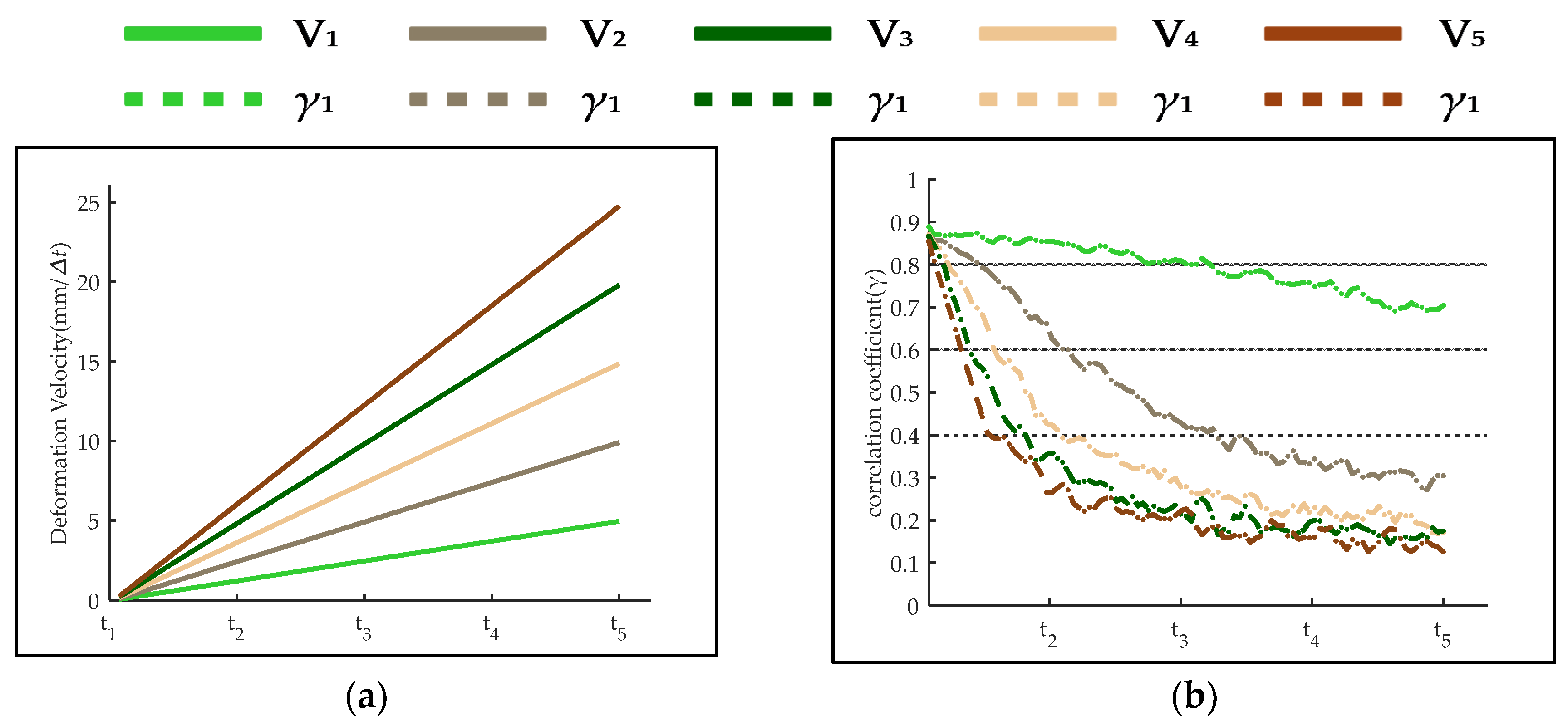 Remotesensing 12 01230 g006 Remotesensing 12 01230 g006