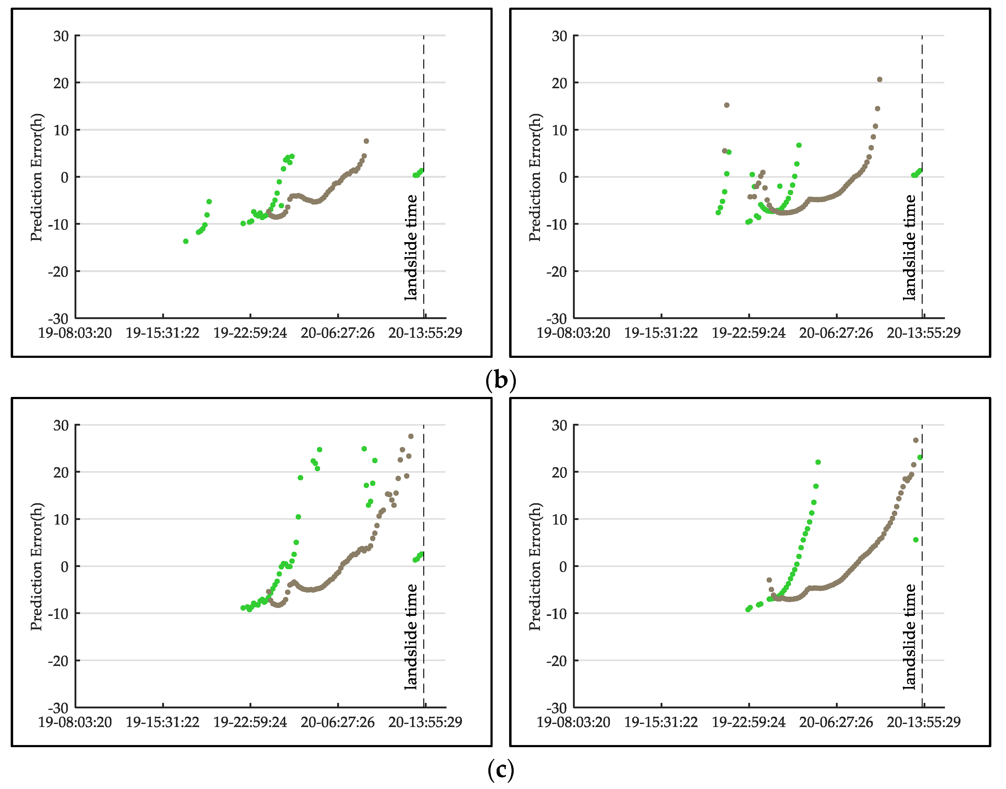 Remotesensing 12 01230 g014b Remotesensing 12 01230 g014b