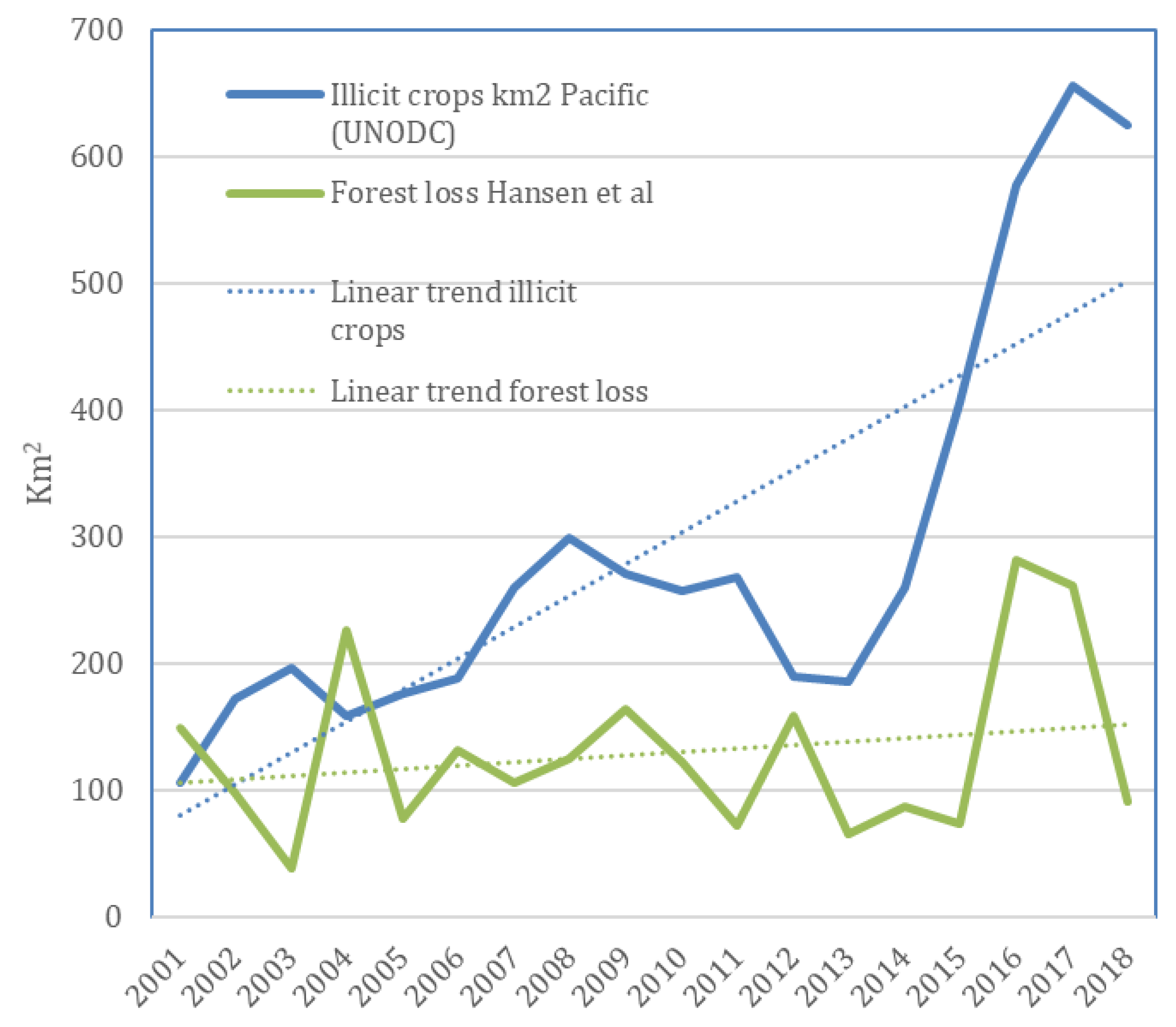 Remotesensing 12 01235 g005 Remotesensing 12 01235 g005