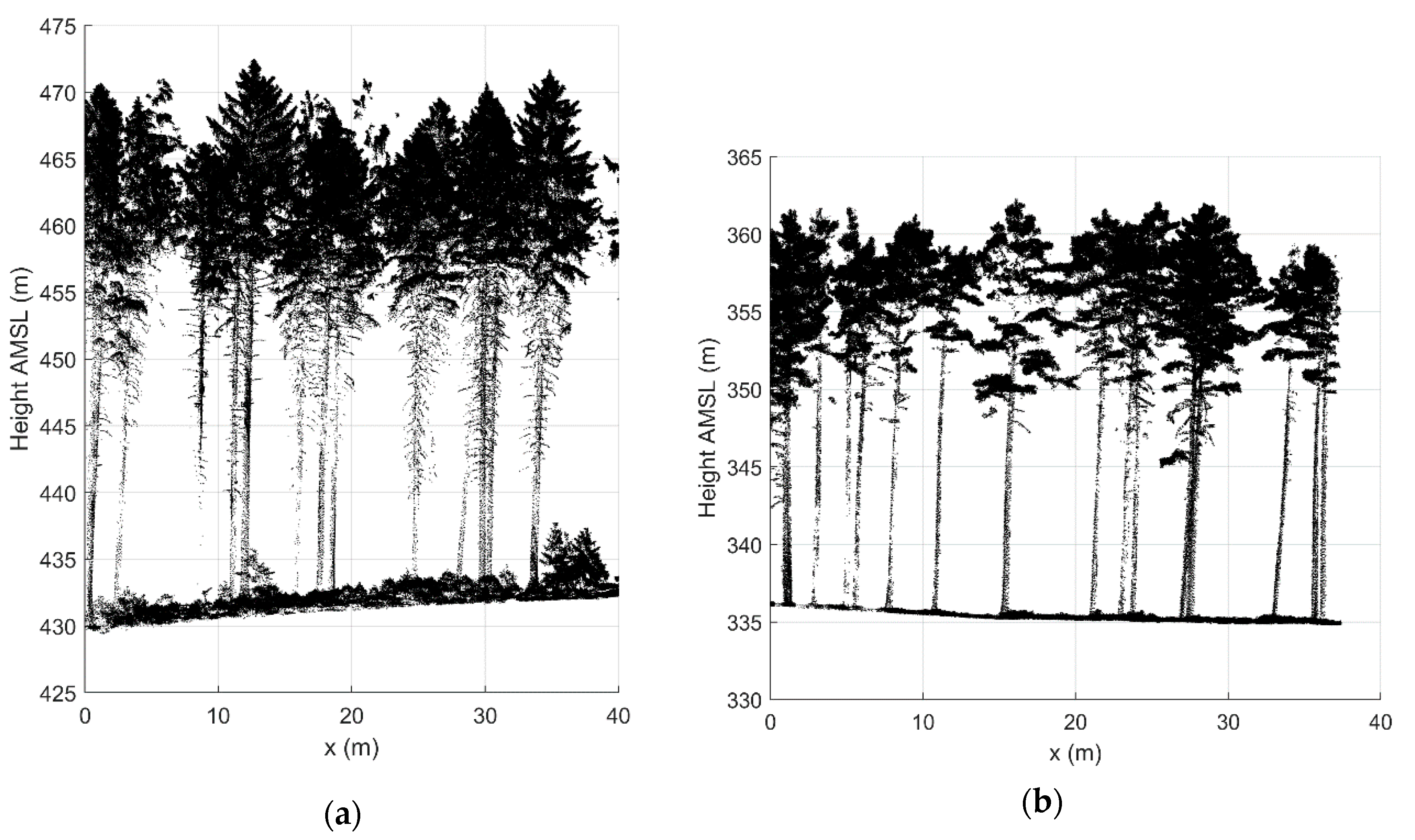 Remotesensing 12 01236 g002 Remotesensing 12 01236 g002