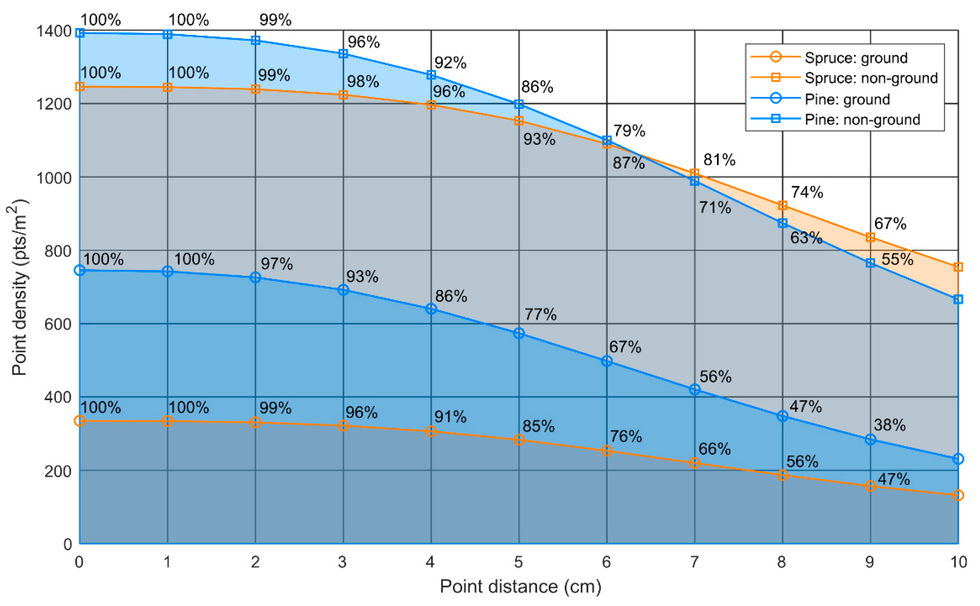 Remotesensing 12 01236 g003 Remotesensing 12 01236 g003