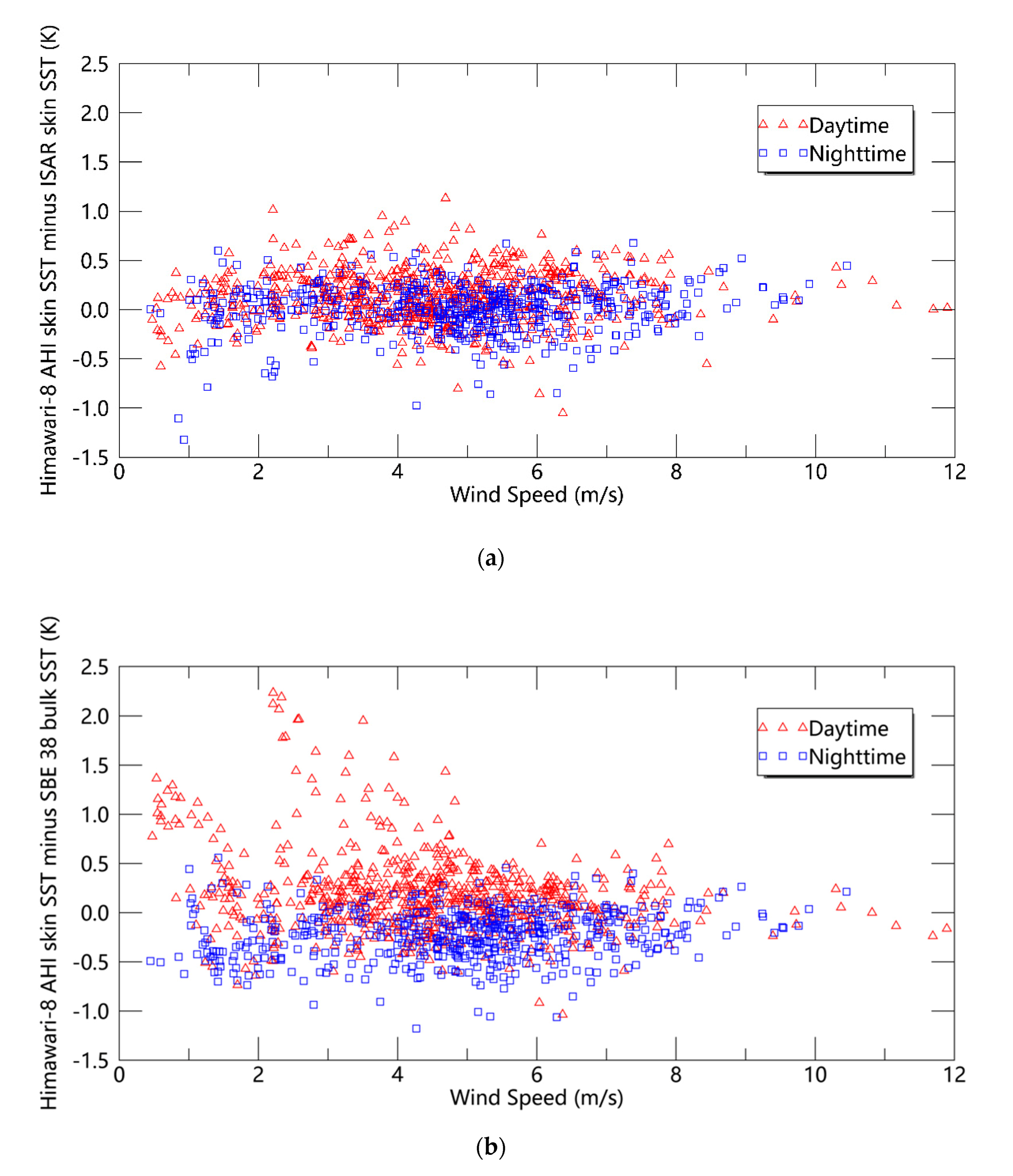 Remotesensing 12 01237 g005
