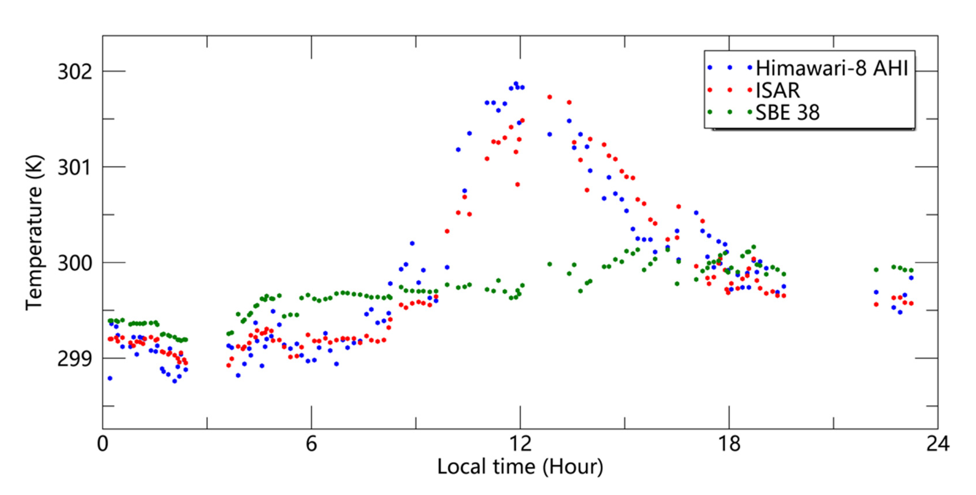 Remotesensing 12 01237 g006