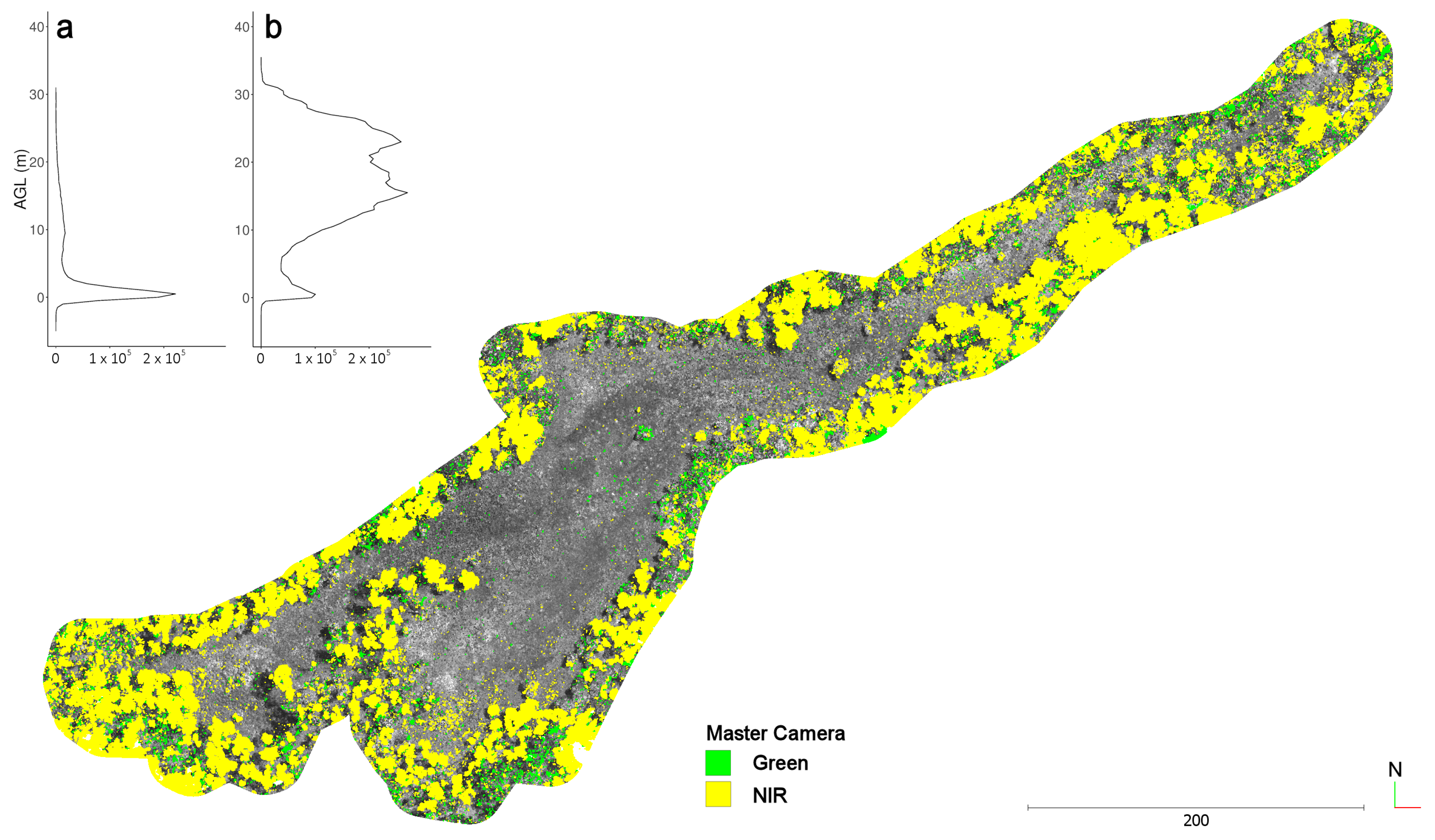 Remotesensing 12 01238 g010