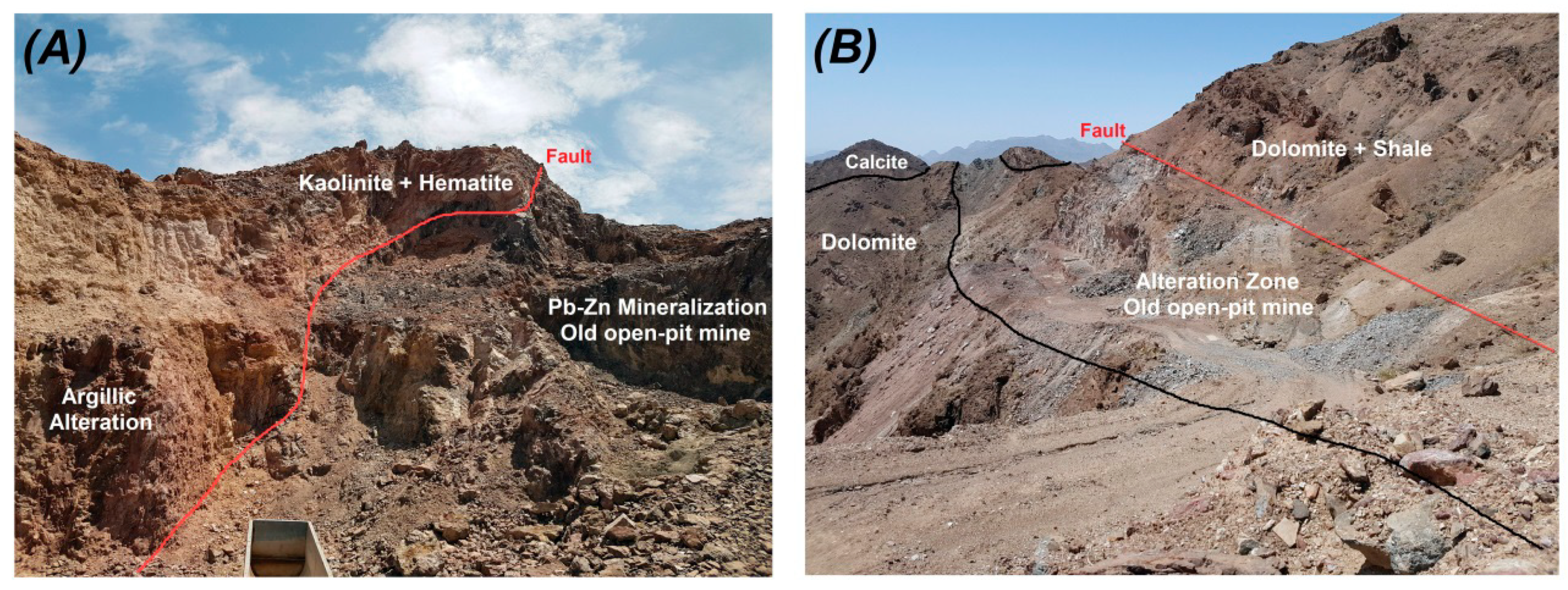 Remotesensing 12 01239 g014a