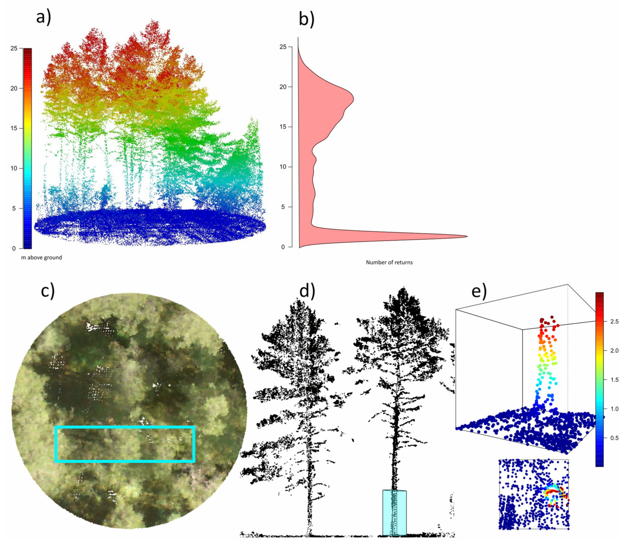 Remotesensing 12 01245 g002