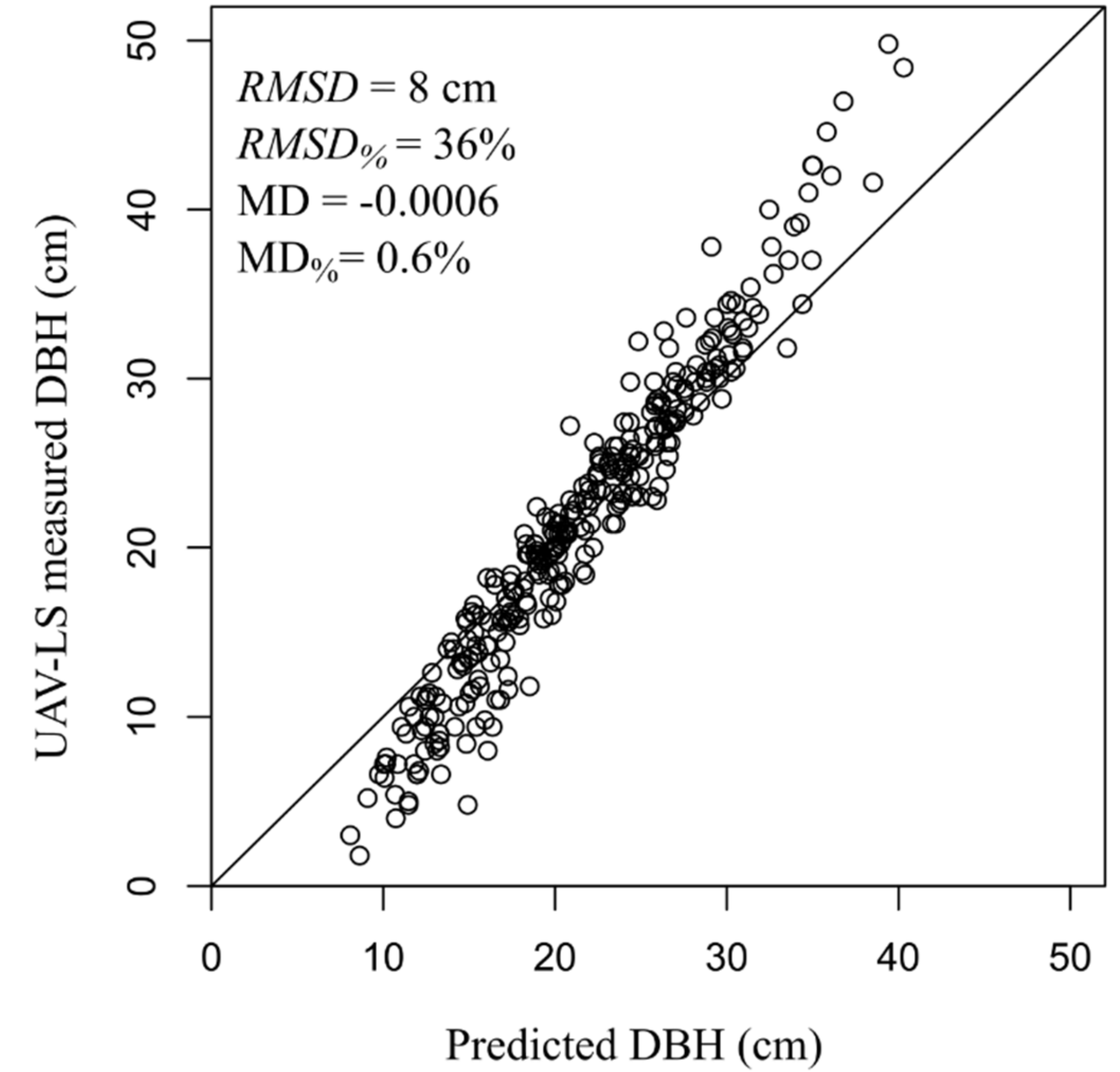 Remotesensing 12 01245 g006