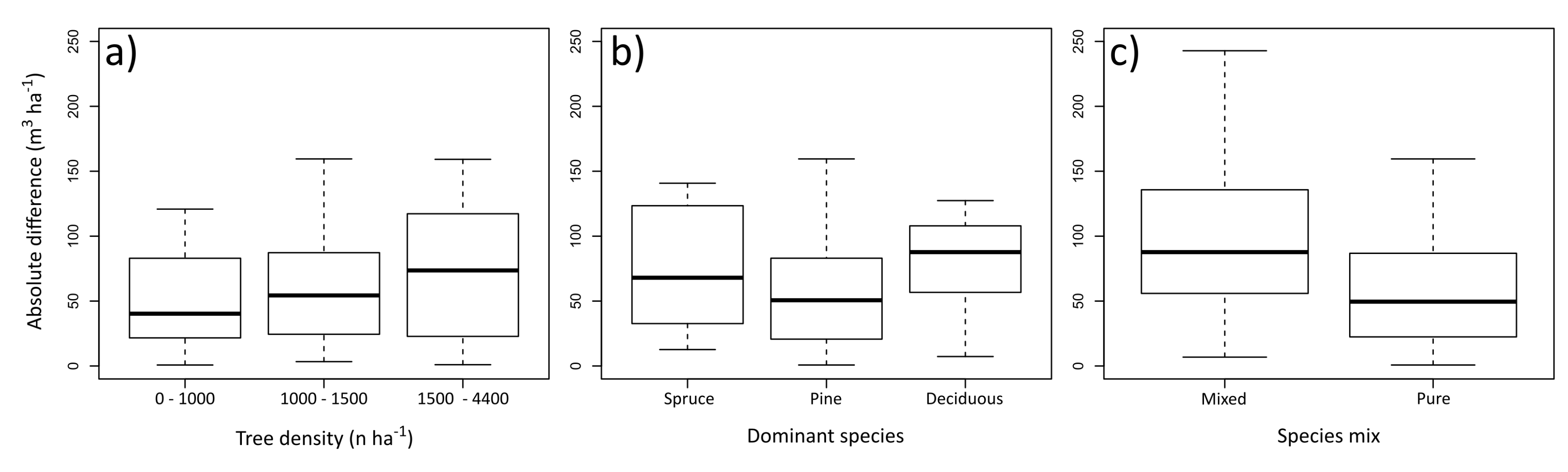 Remotesensing 12 01245 g008
