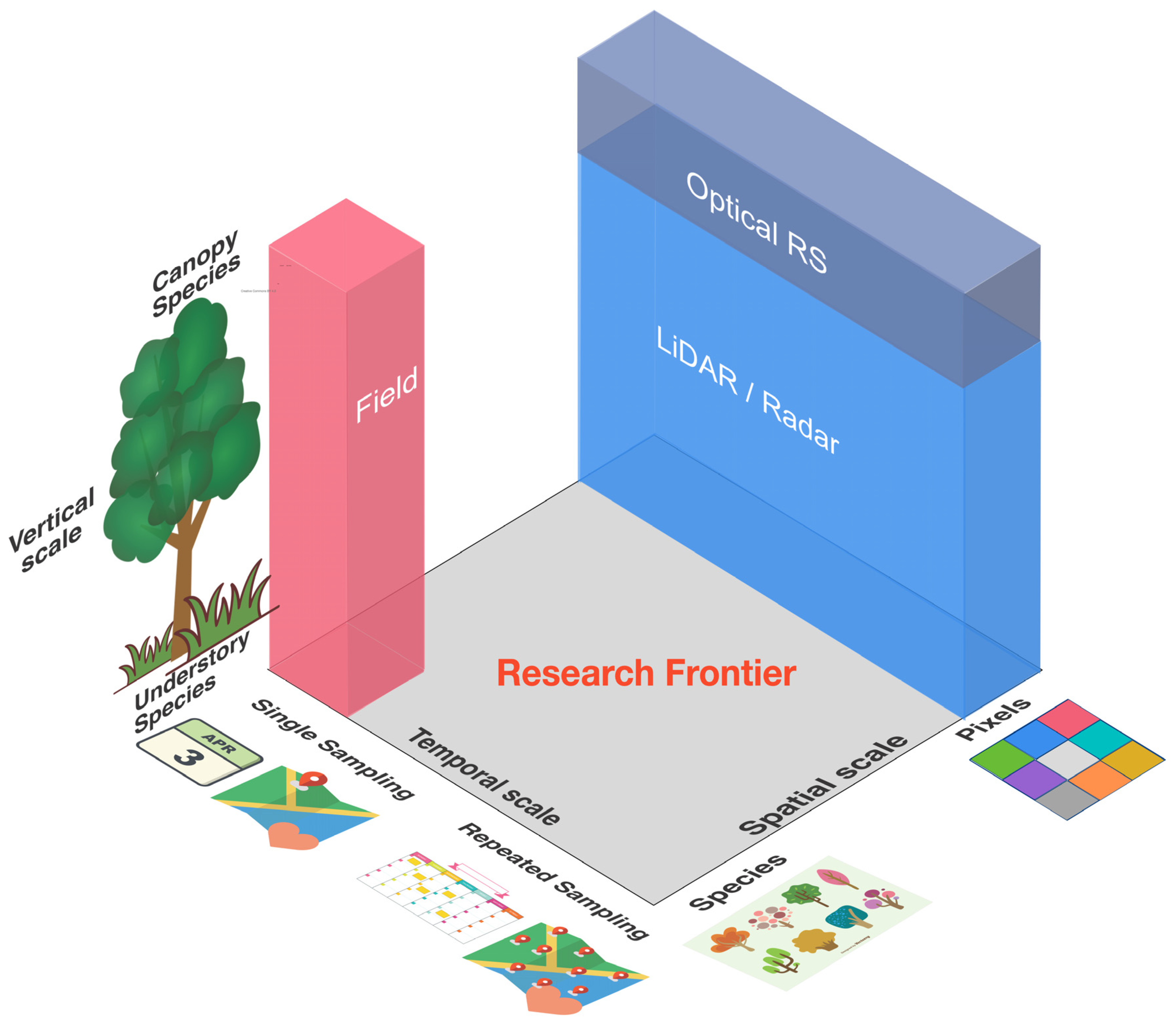 Remotesensing 12 01248 g002