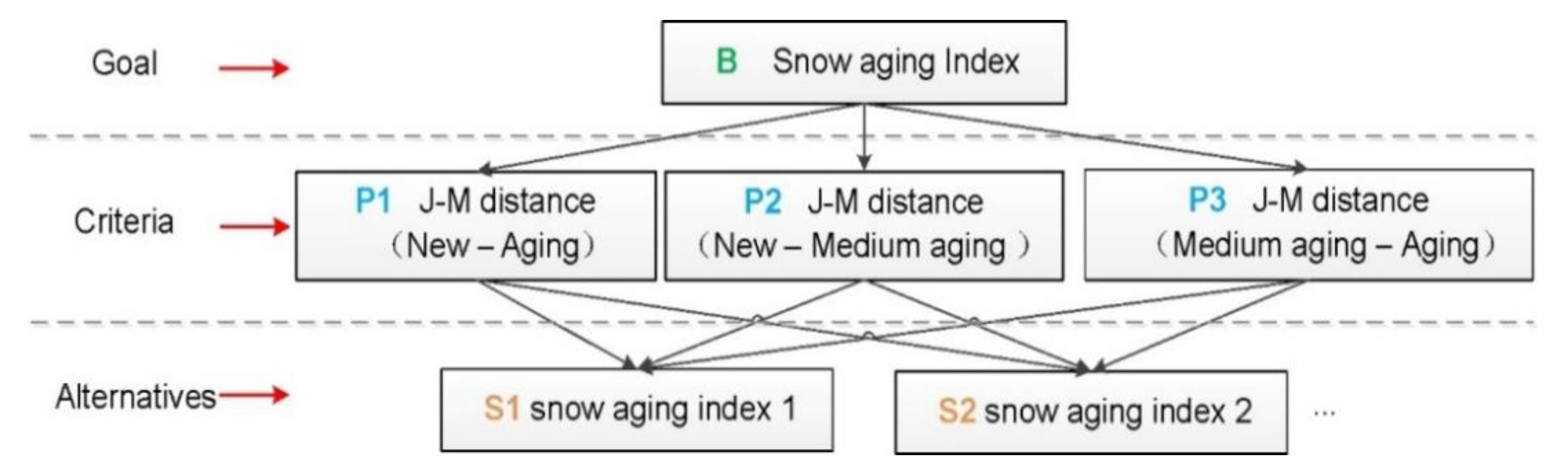 Remotesensing 12 01249 g006