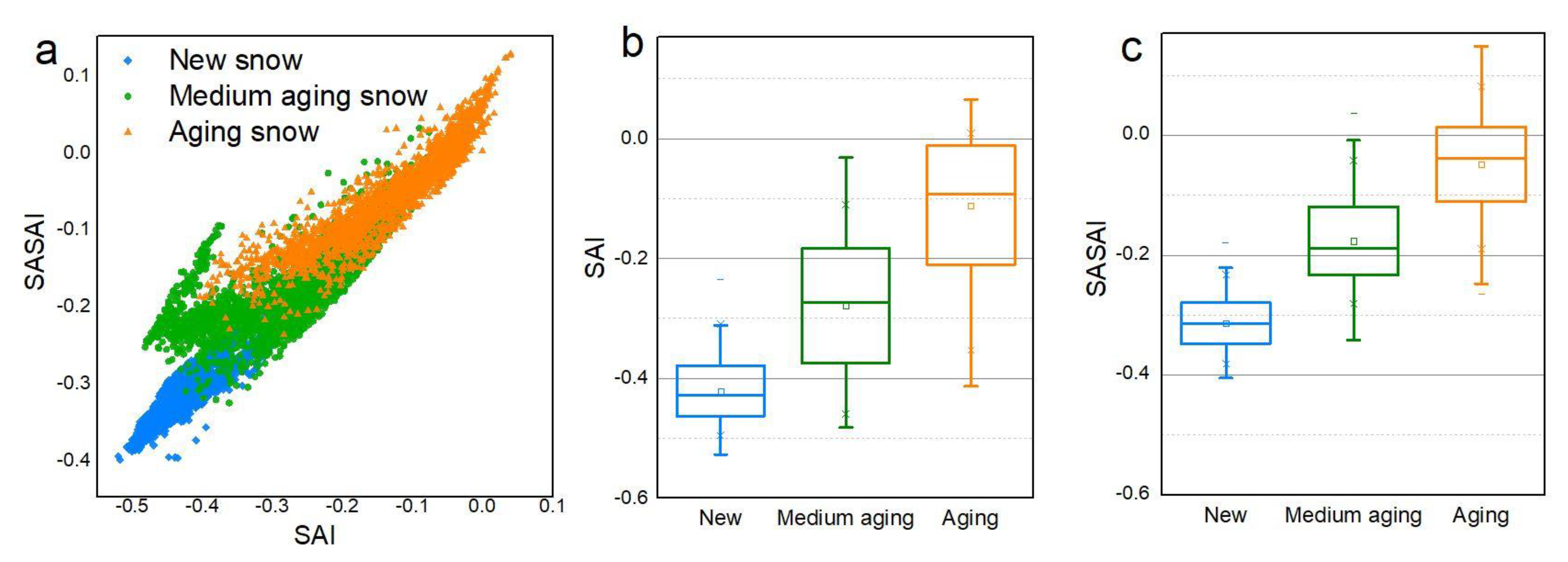 Remotesensing 12 01249 g011