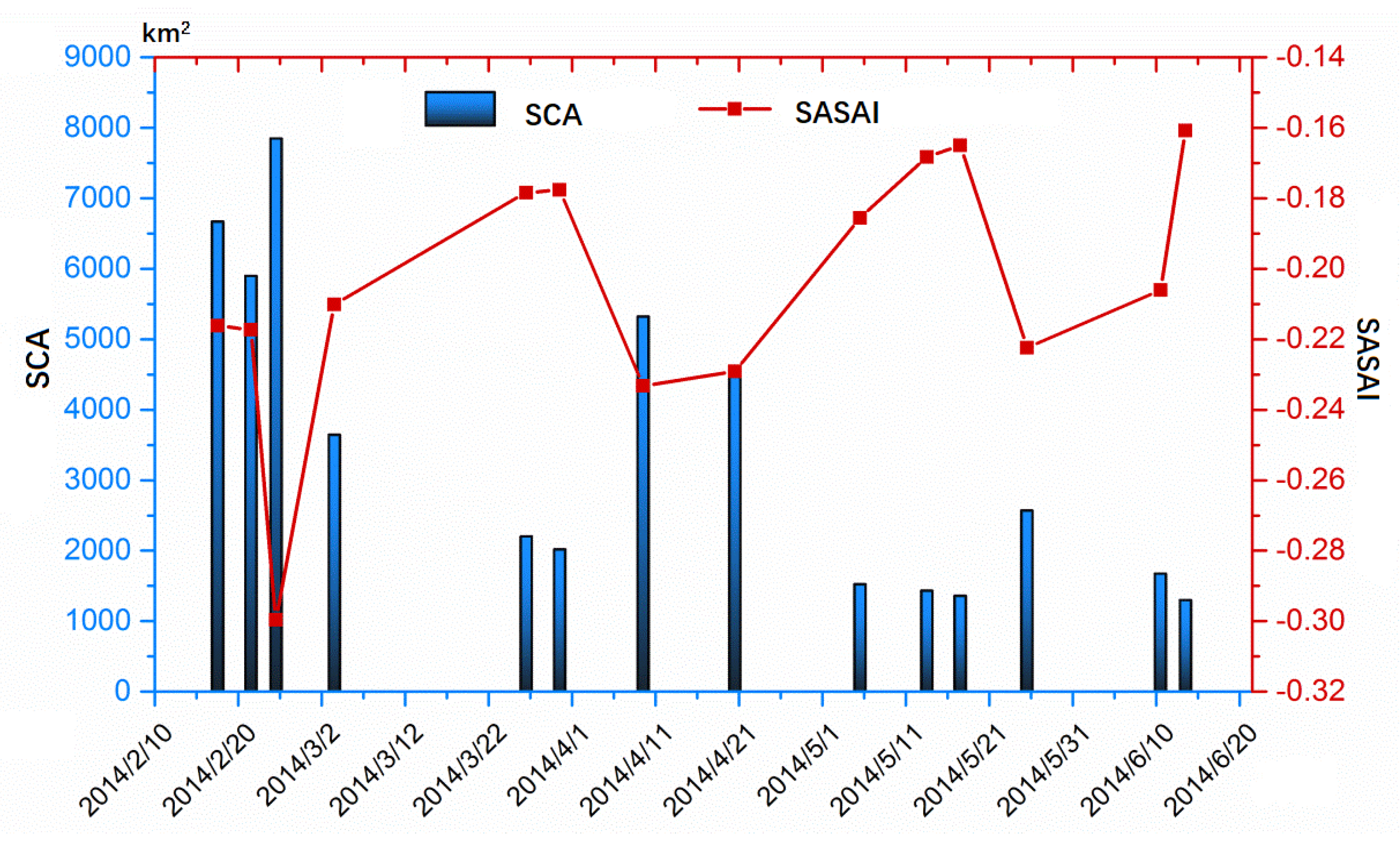 Remotesensing 12 01249 g012