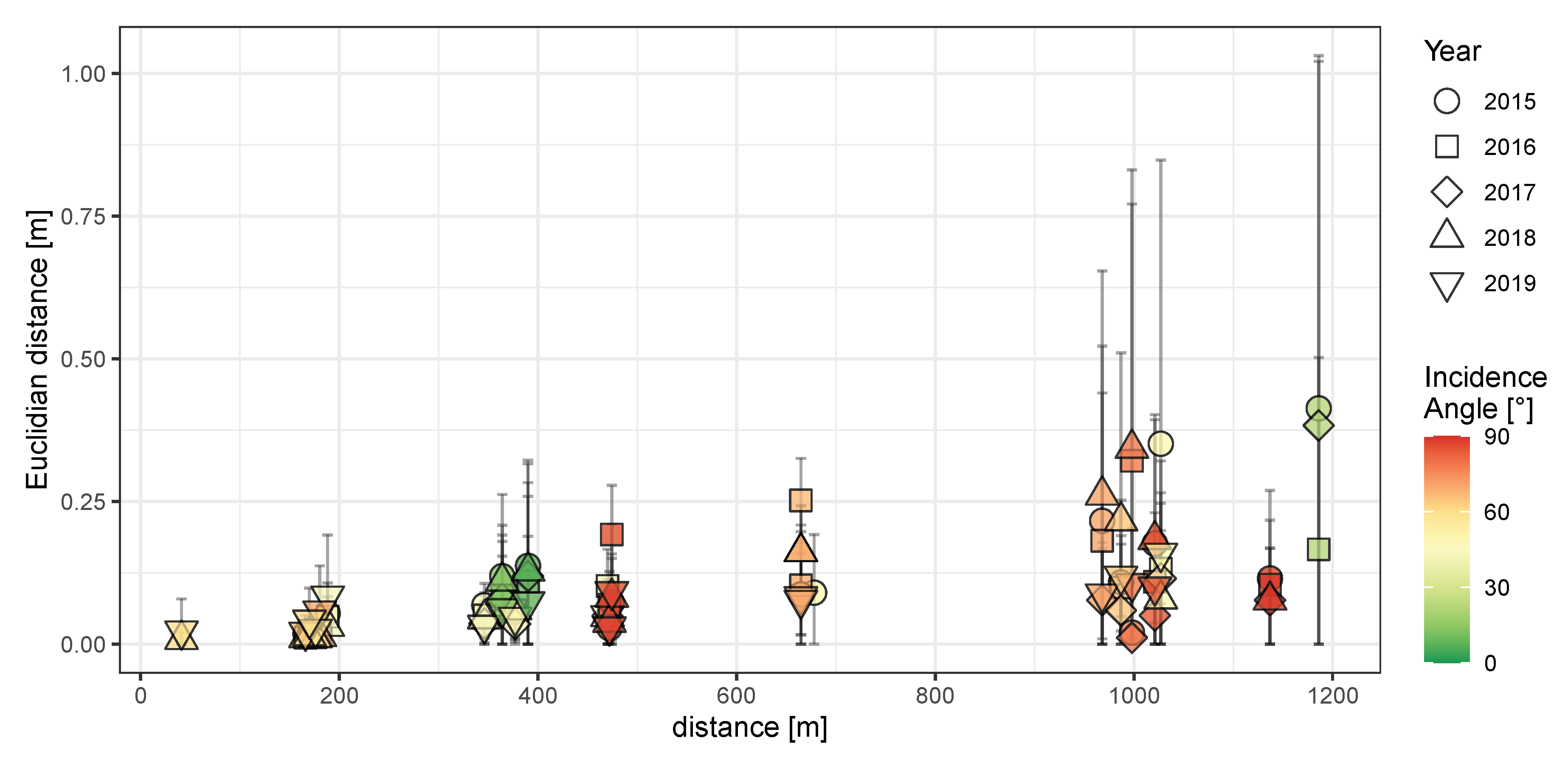 Remotesensing 12 01251 g002