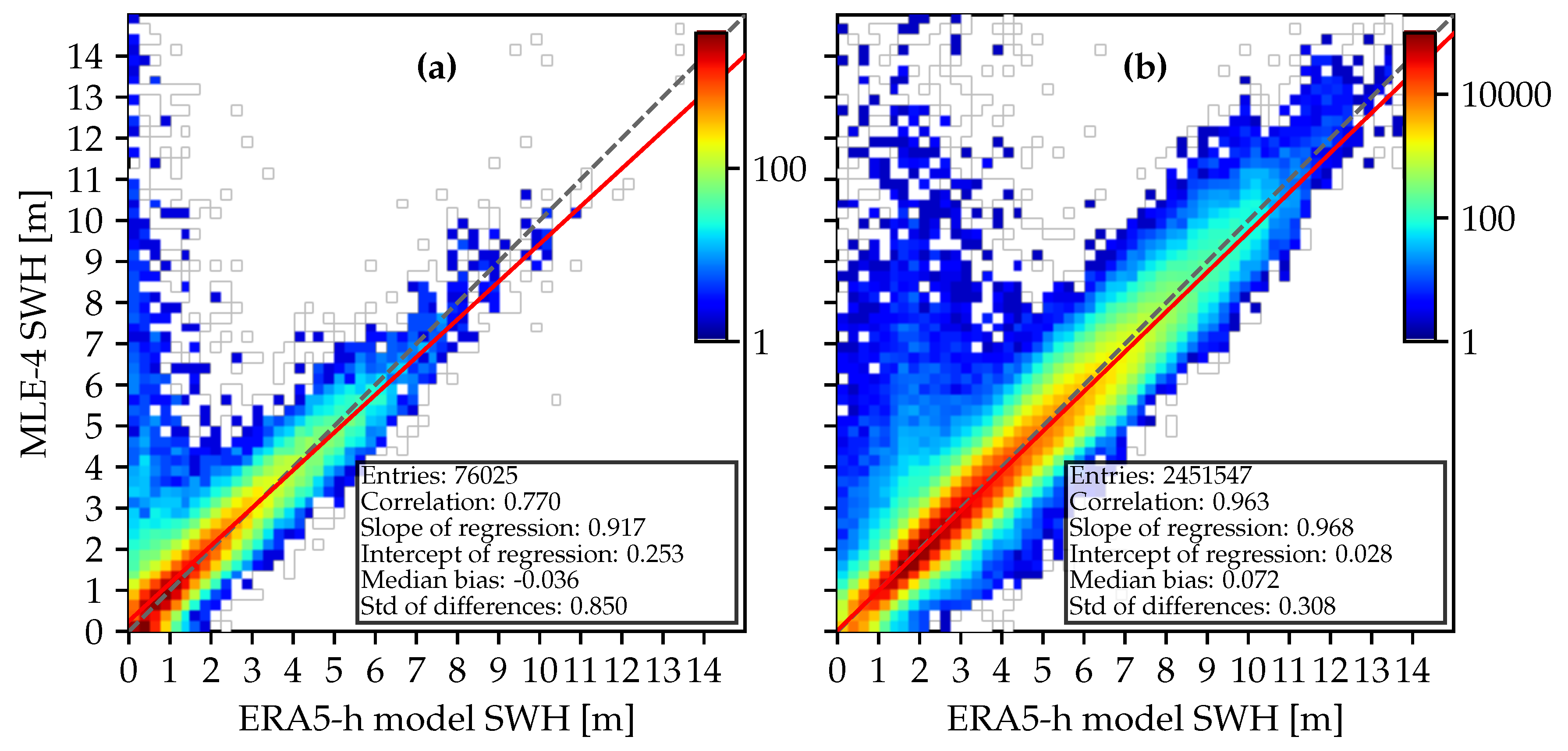 Remotesensing 12 01254 g002