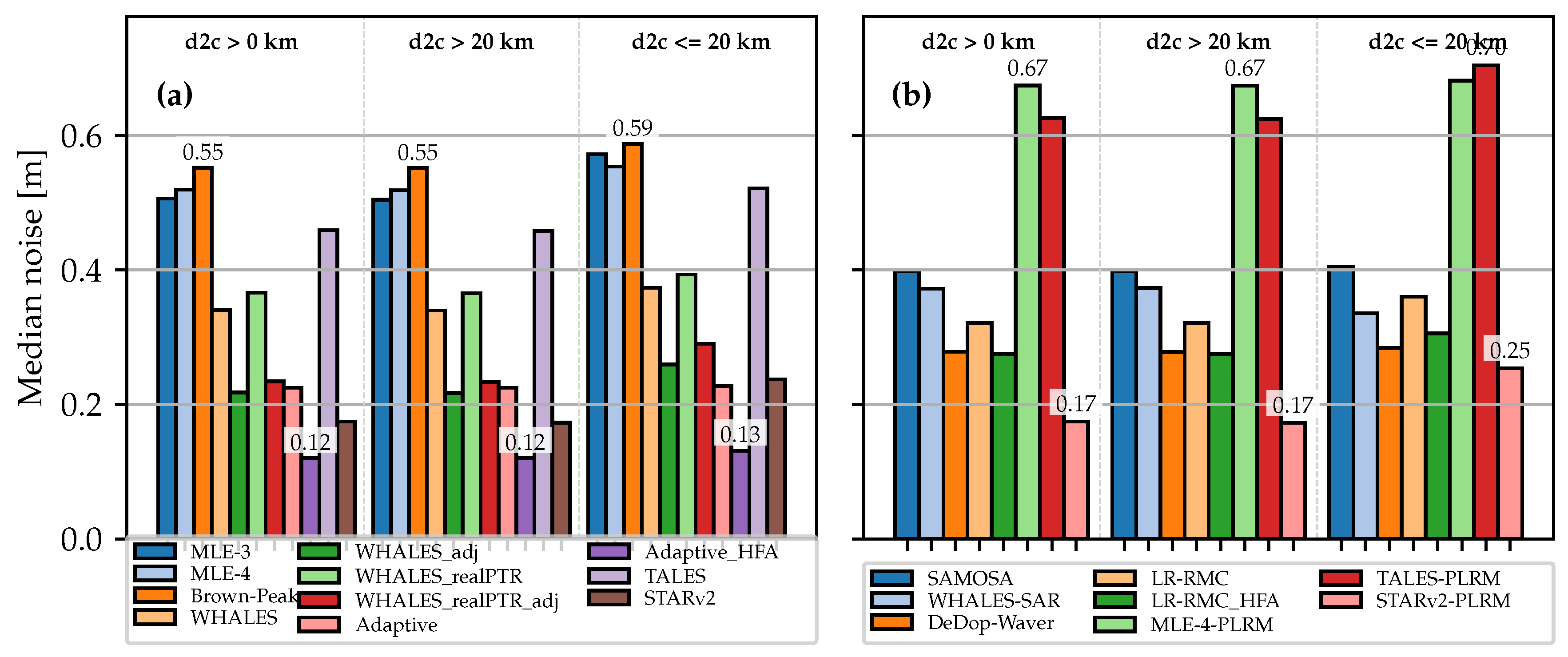 Remotesensing 12 01254 g006