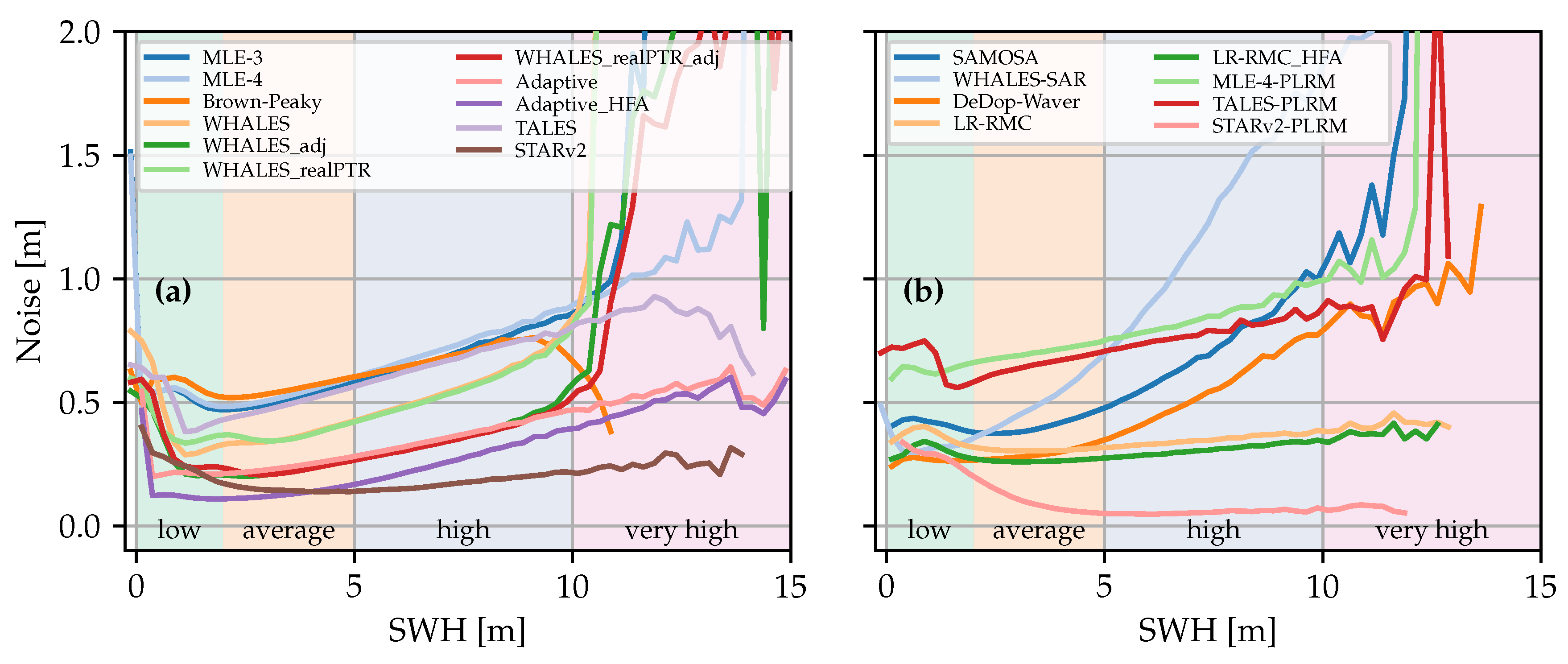 Remotesensing 12 01254 g007