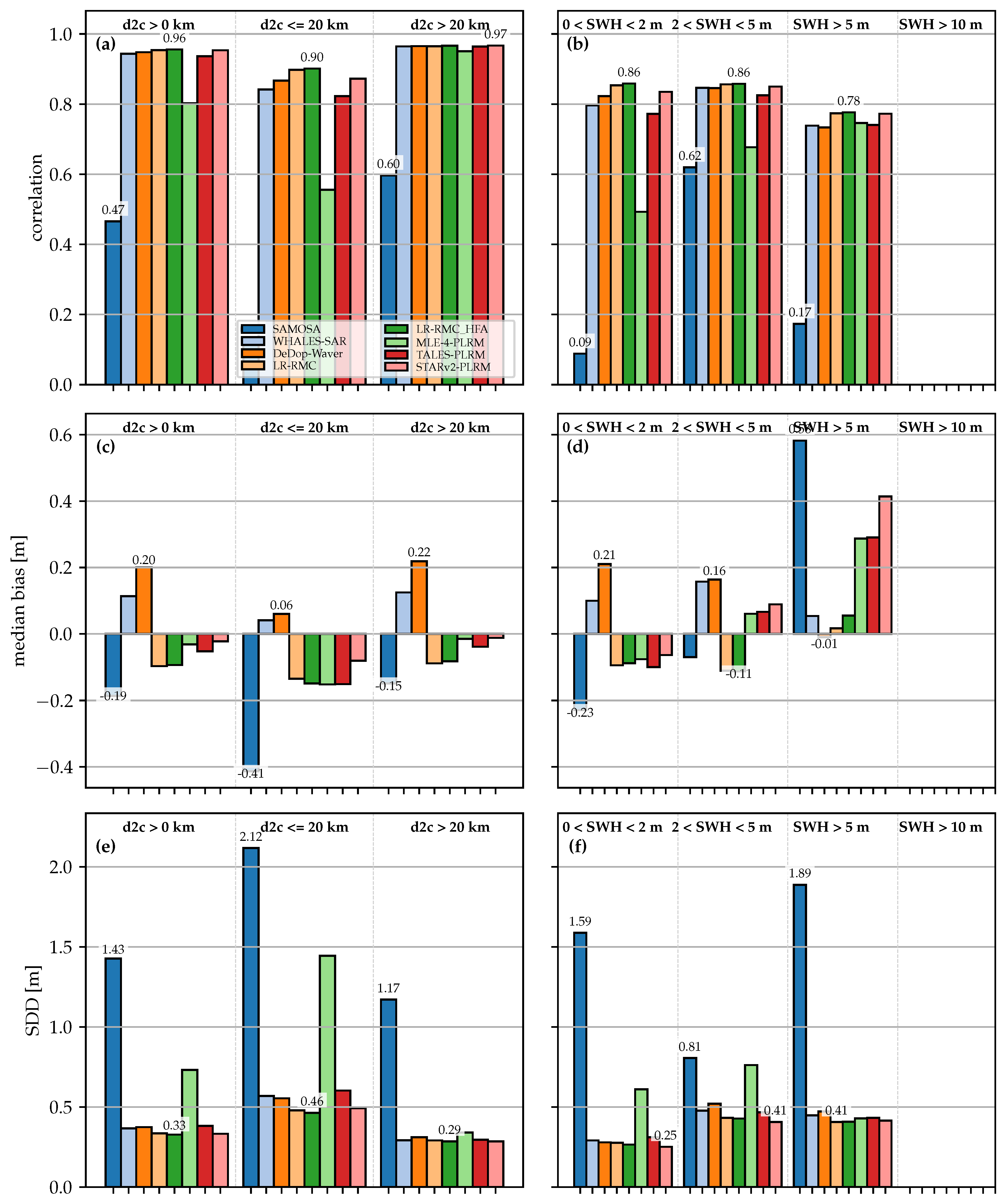 Remotesensing 12 01254 g012
