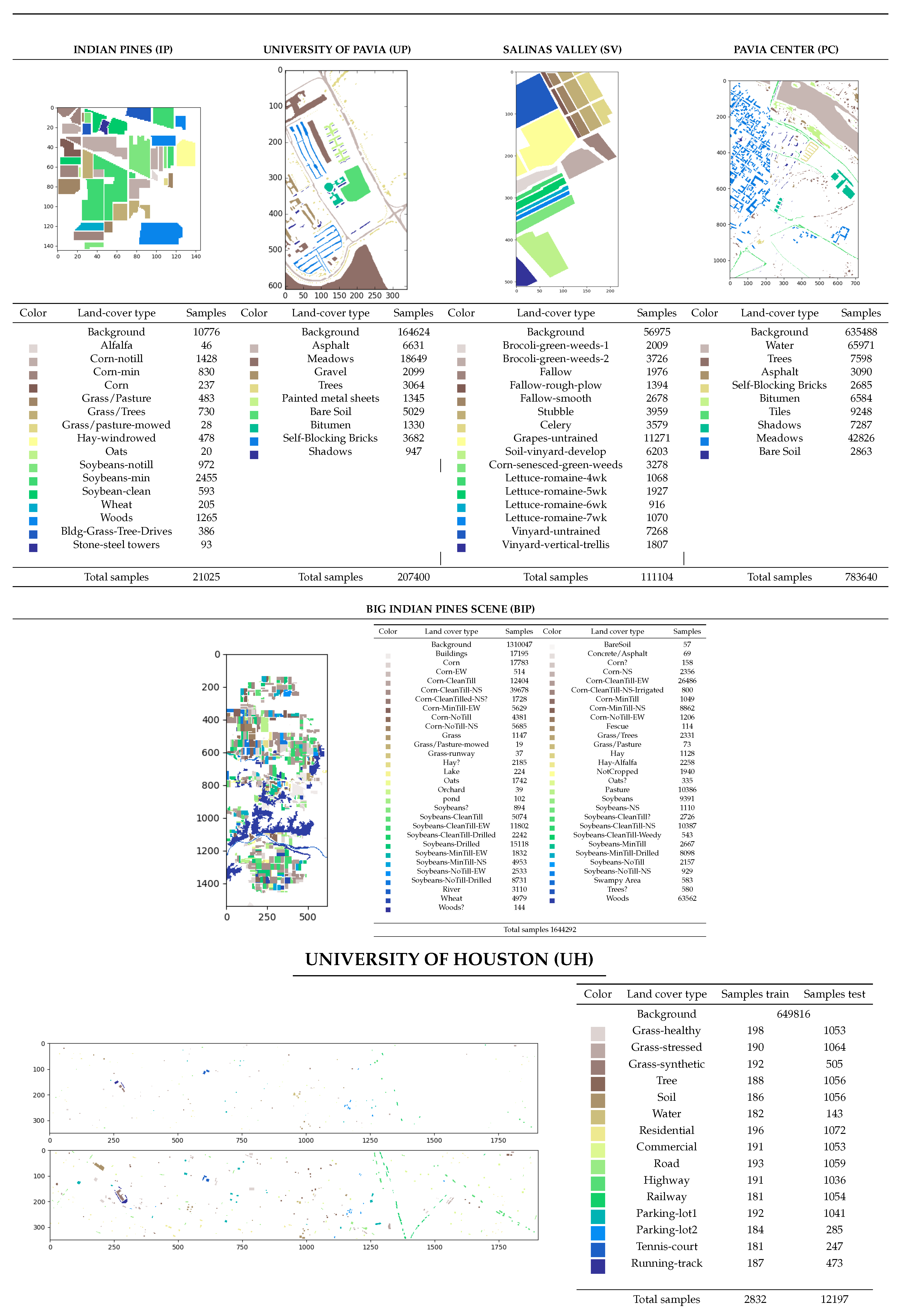 Remotesensing 12 01257 g005