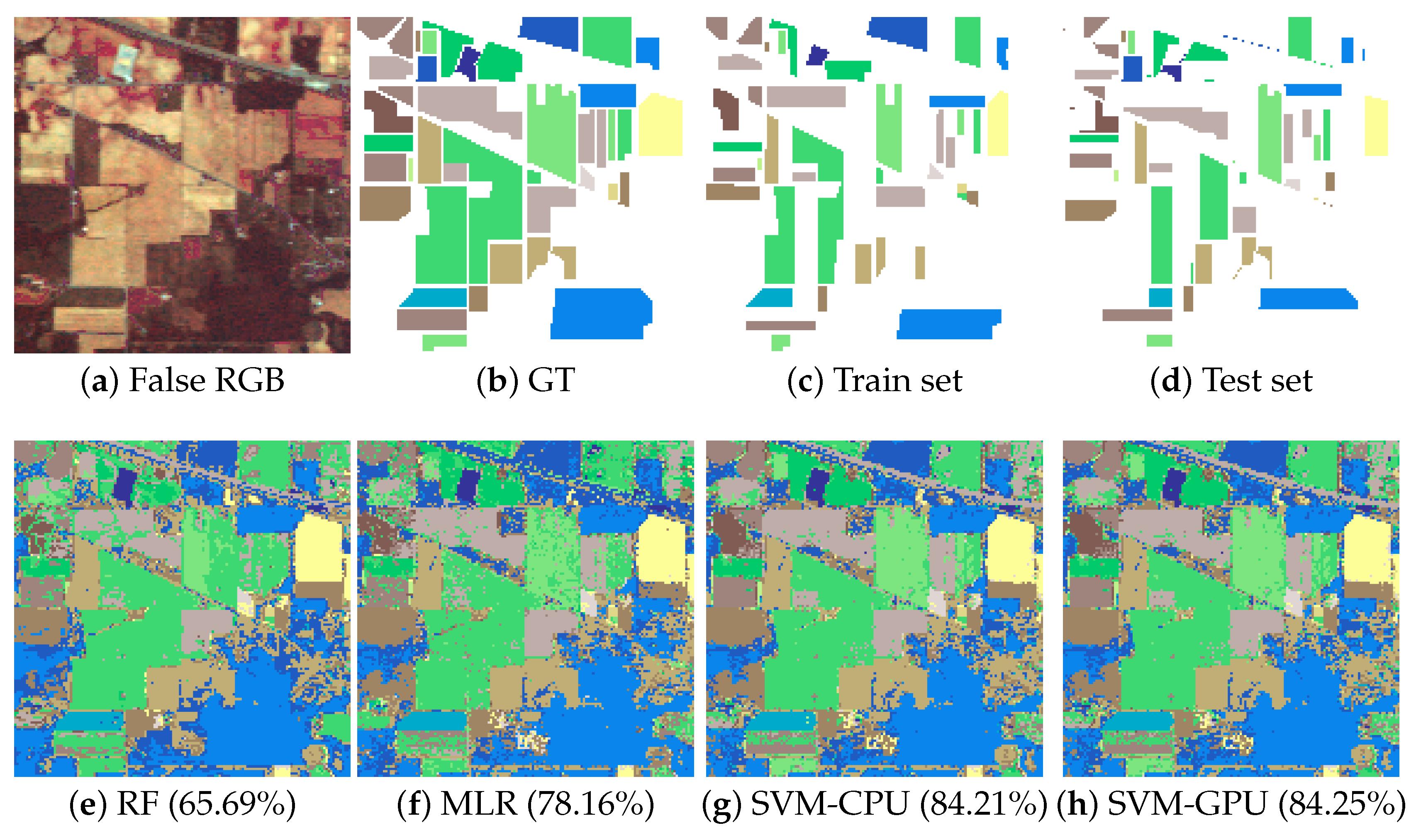 Remotesensing 12 01257 g006