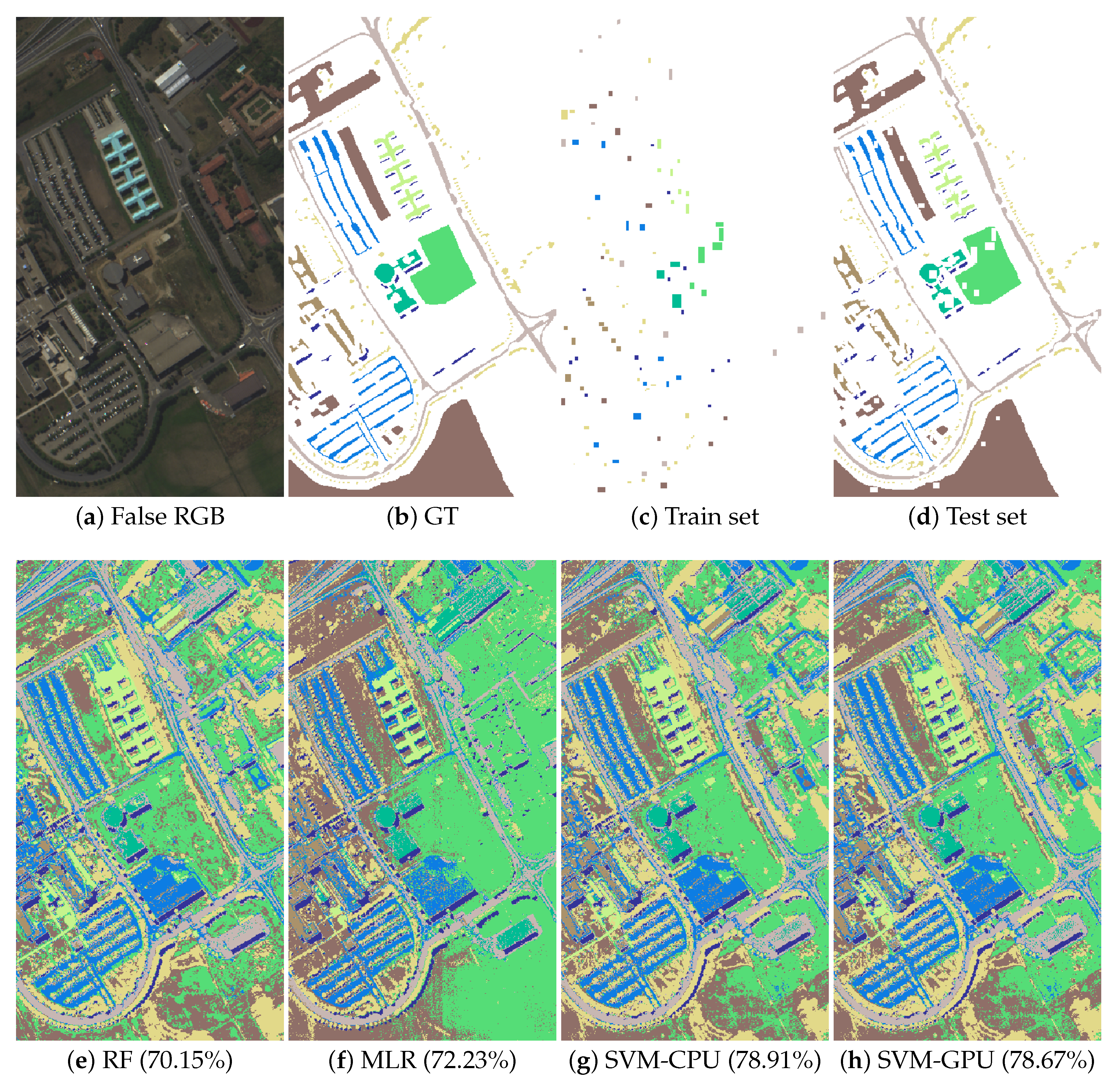 Remotesensing 12 01257 g007