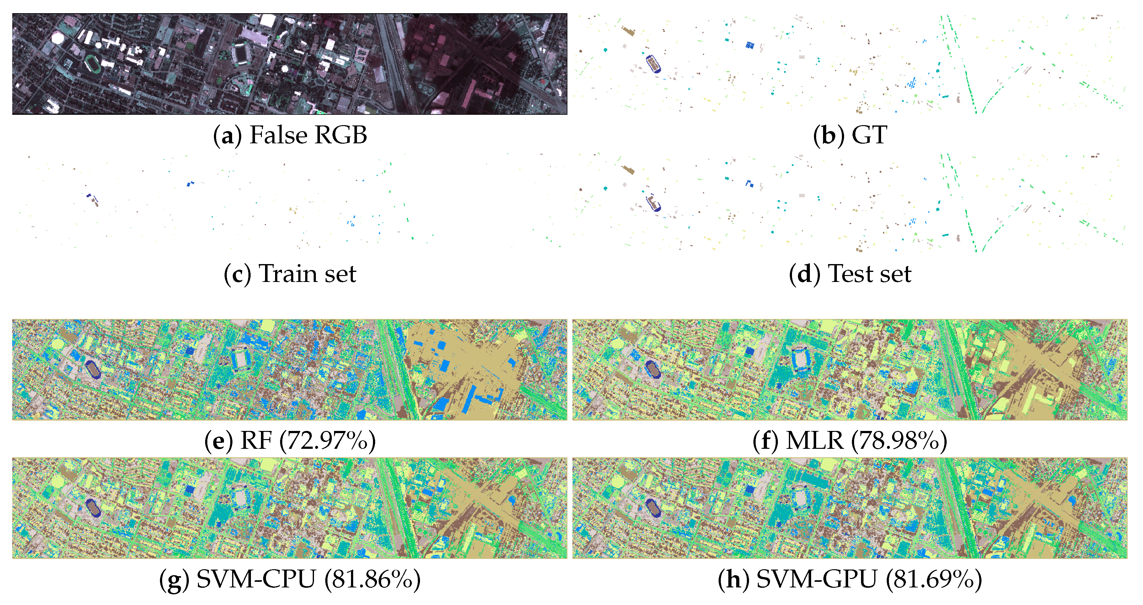 Remotesensing 12 01257 g008