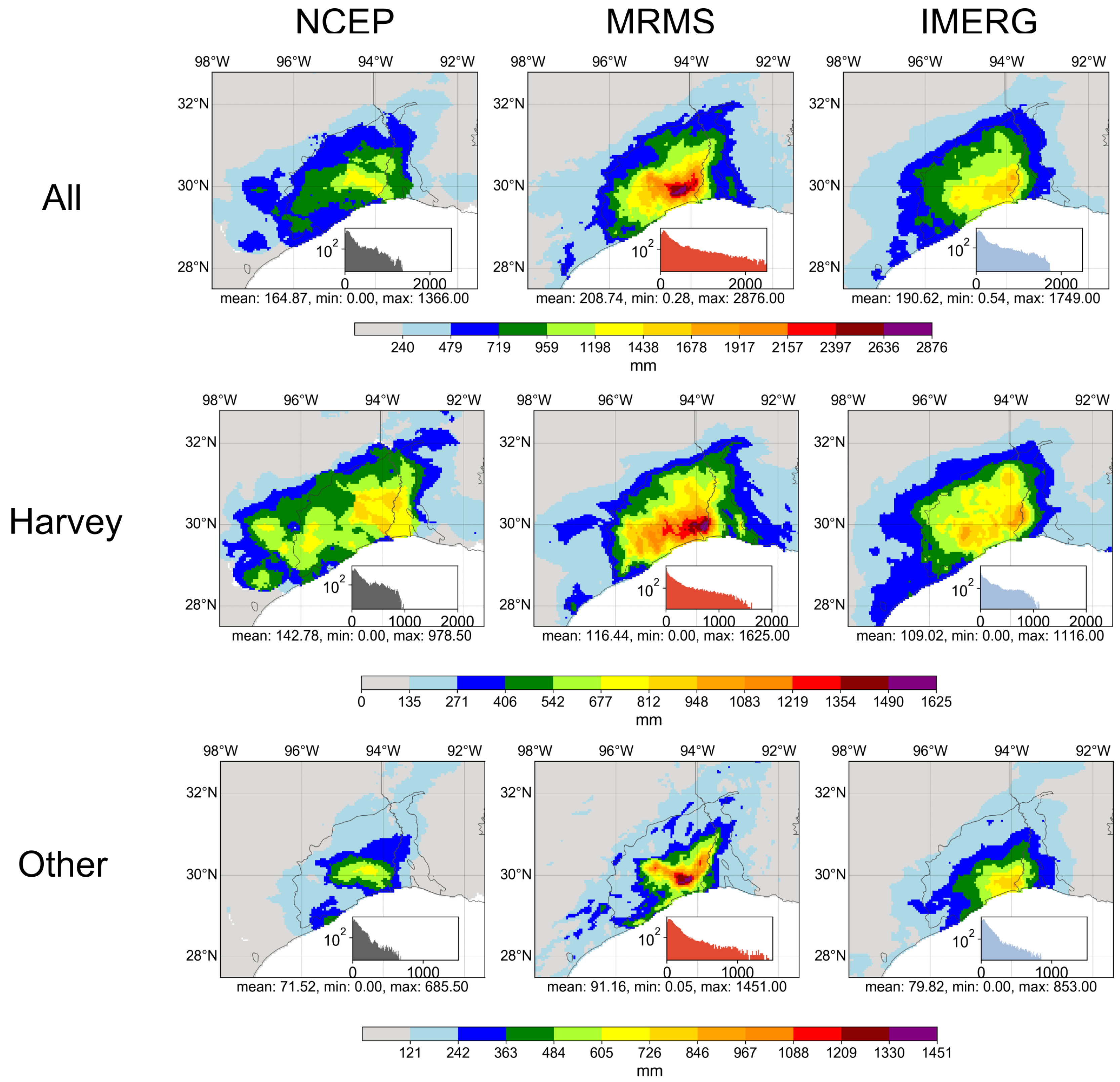 Remotesensing 12 01258 g002
