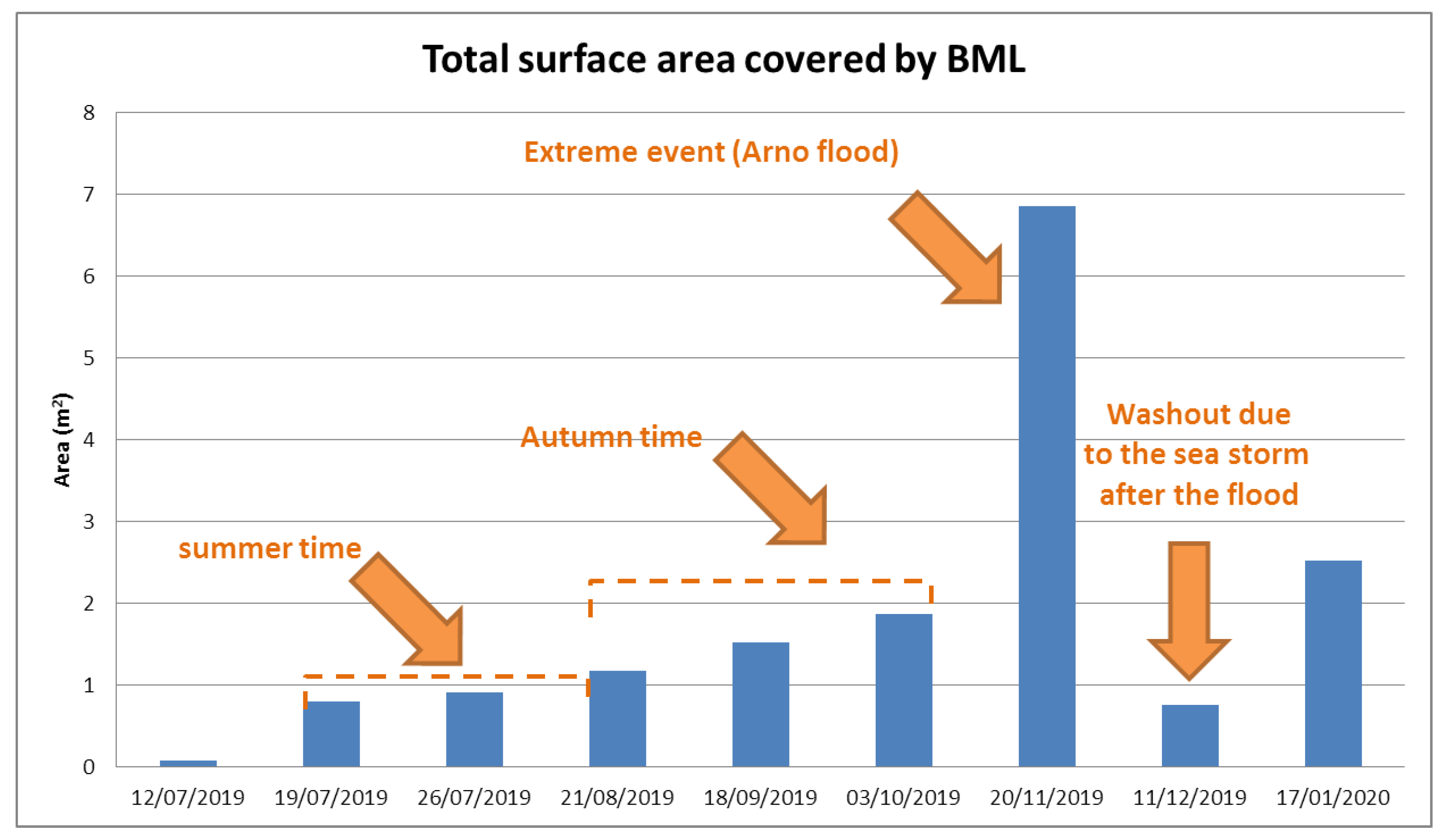 Remotesensing 12 01260 g011