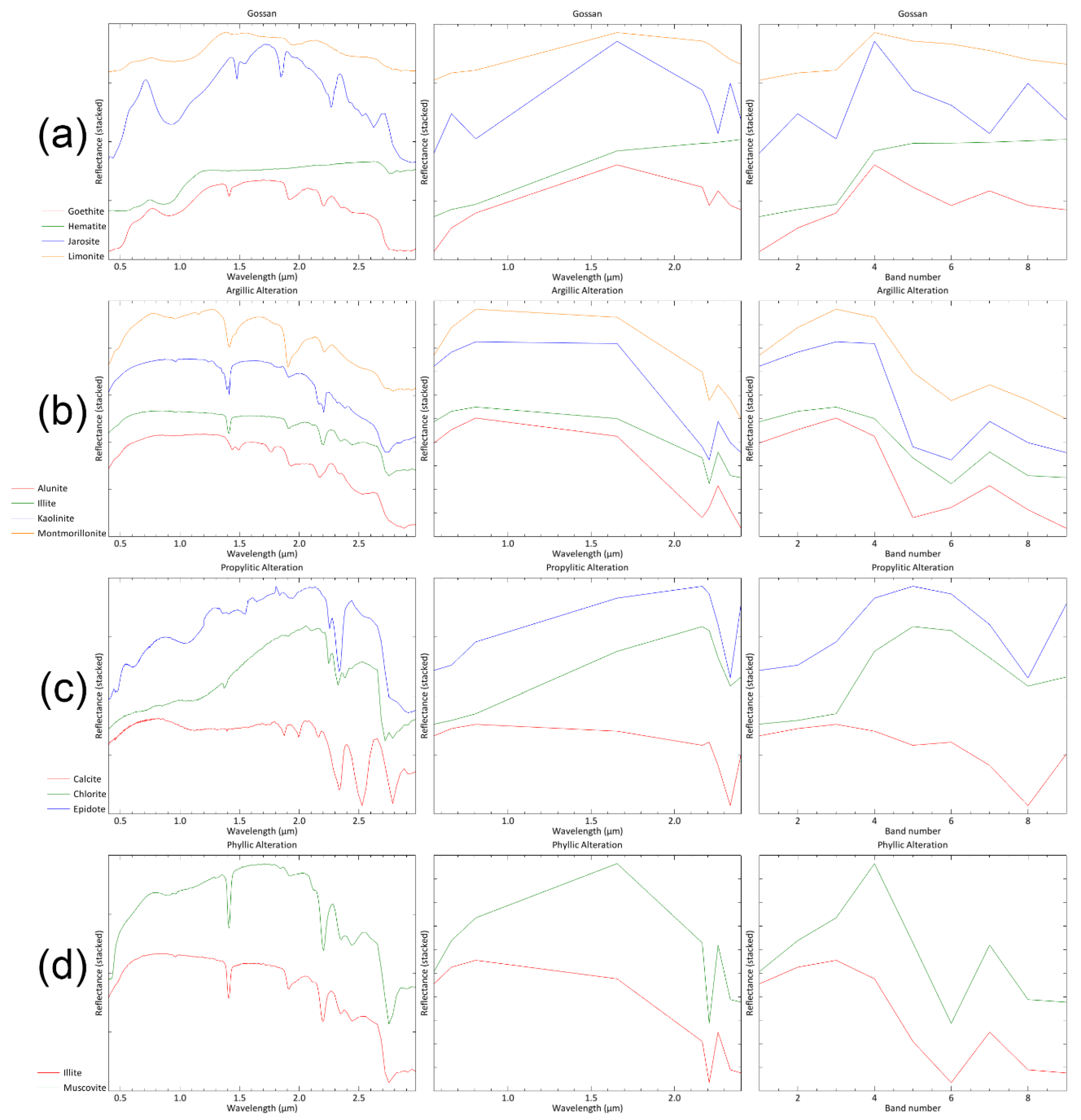 Remotesensing 12 01261 g002