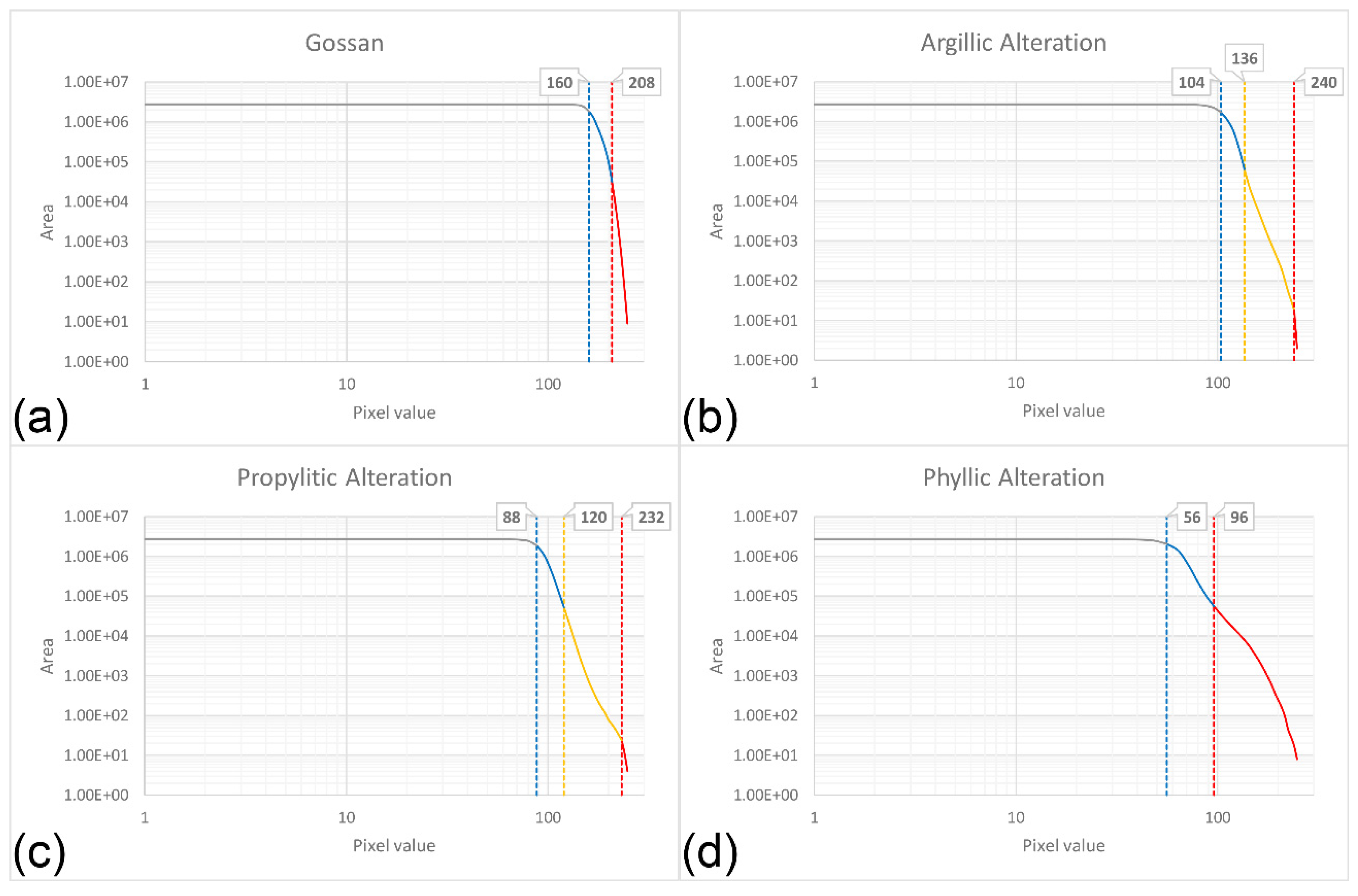 Remotesensing 12 01261 g005