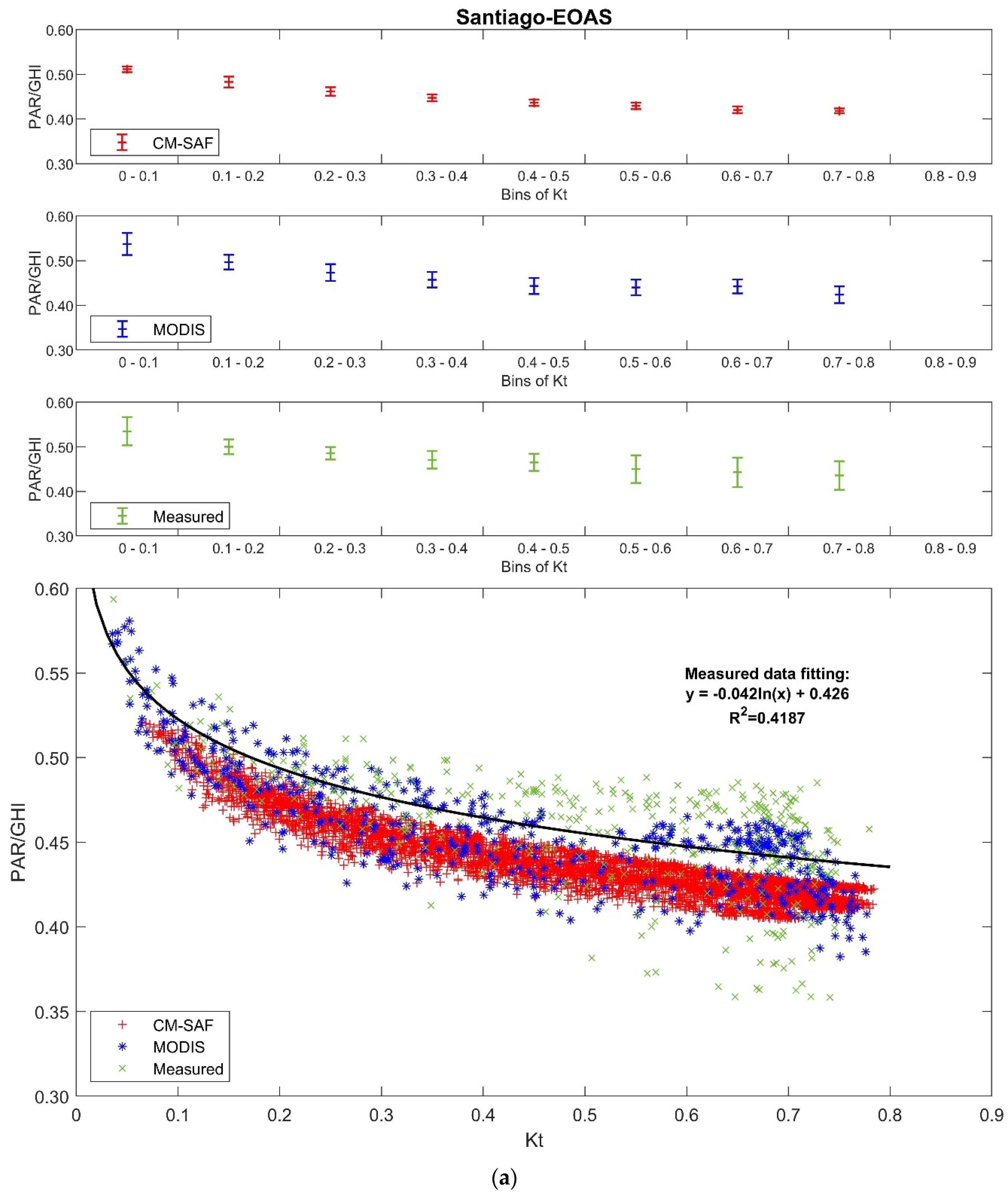 Remotesensing 12 01262 g002a