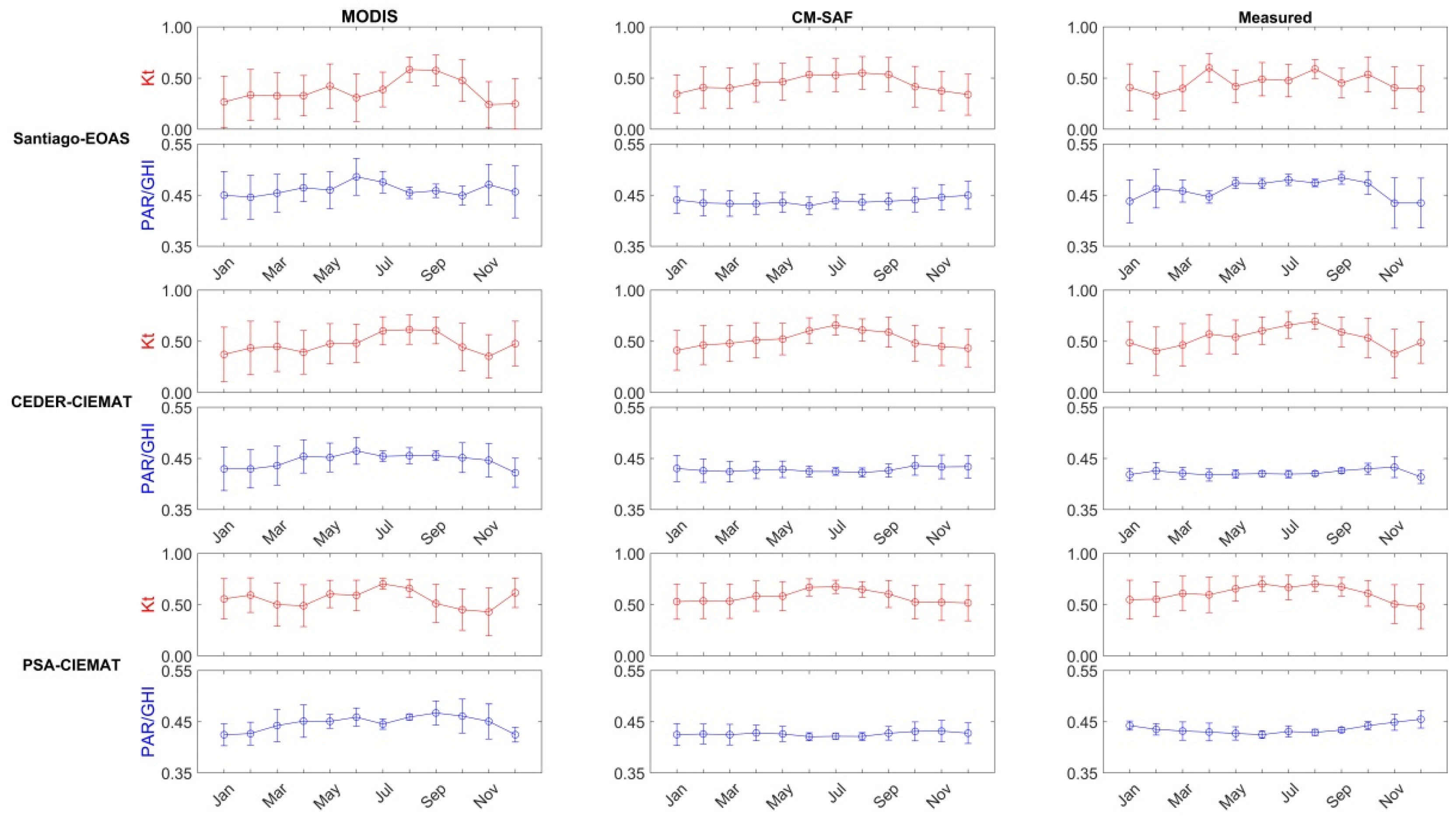 Remotesensing 12 01262 g004