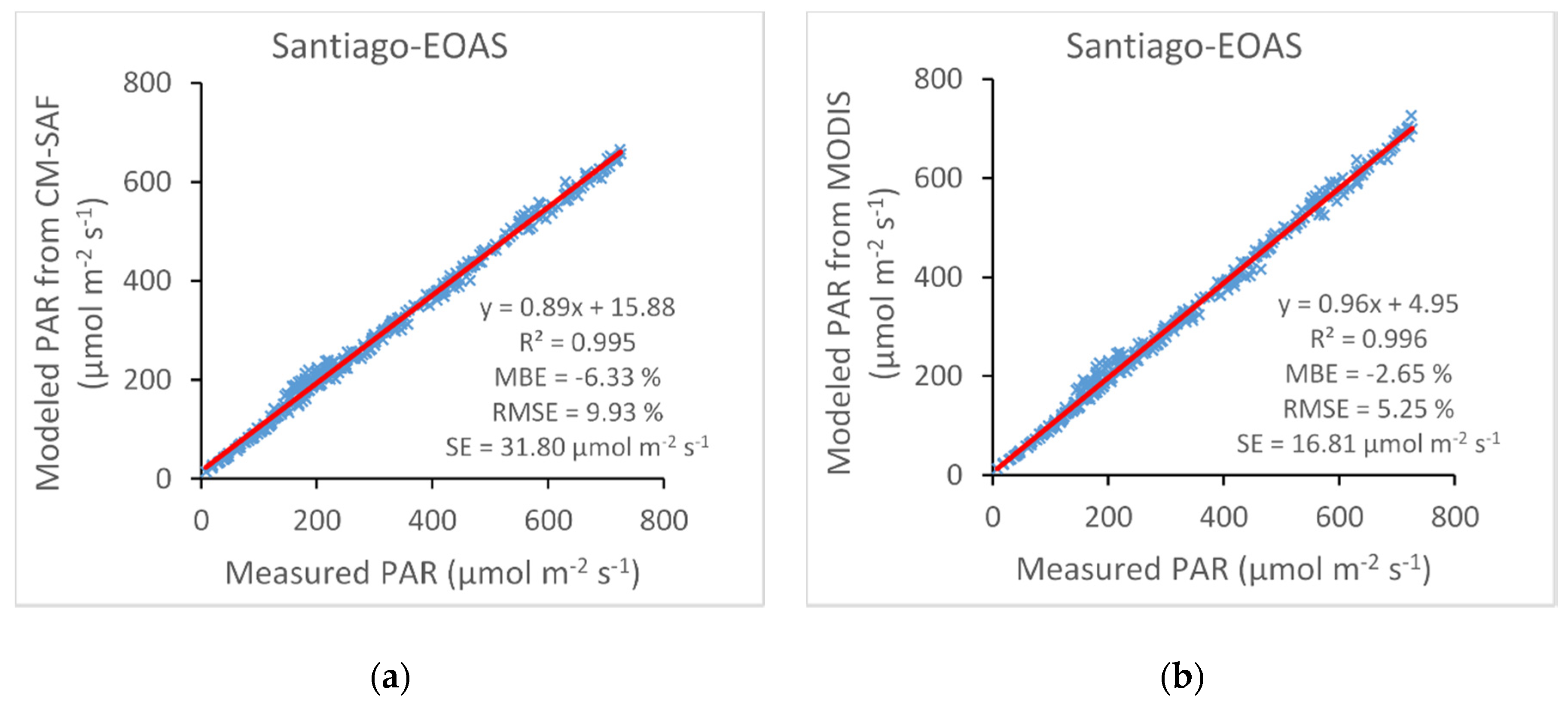 Remotesensing 12 01262 g011