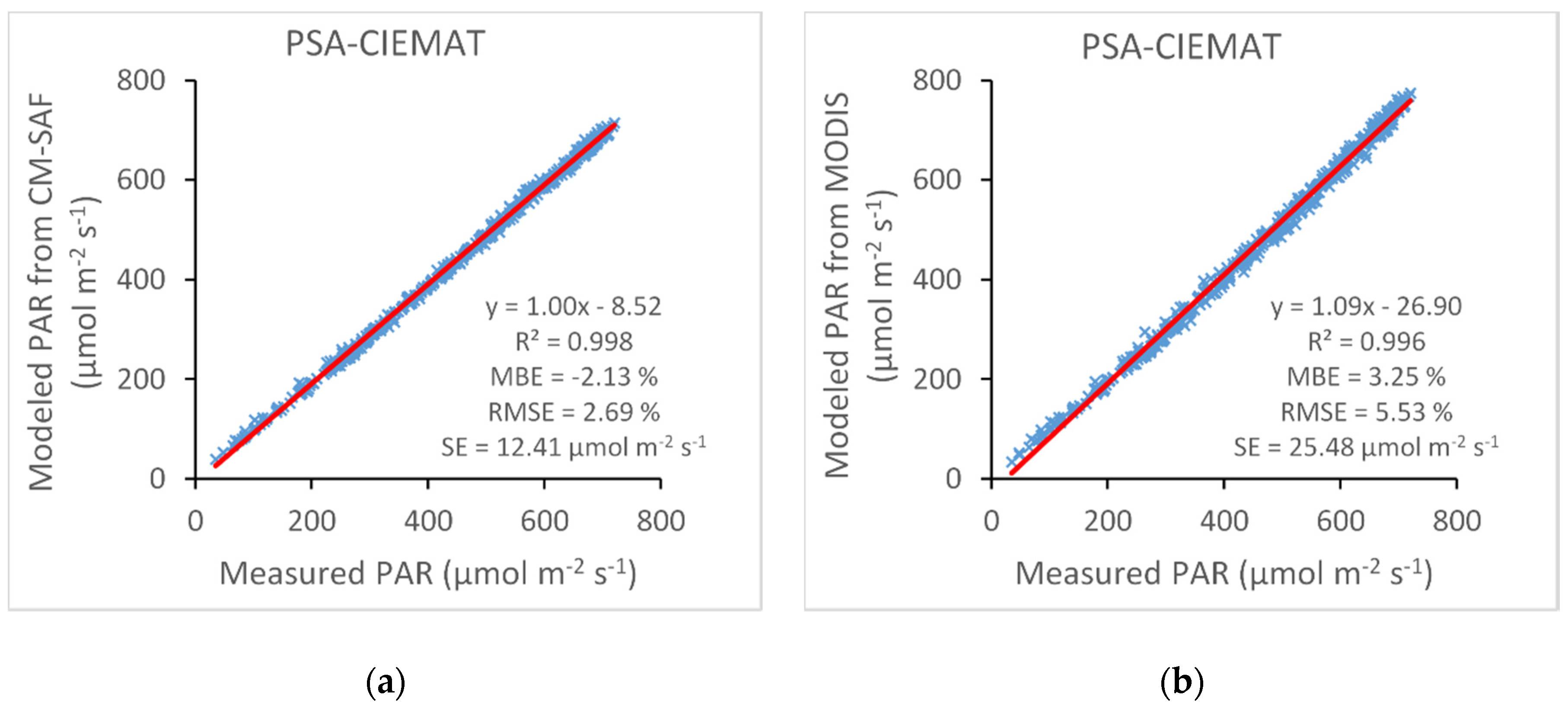 Remotesensing 12 01262 g013