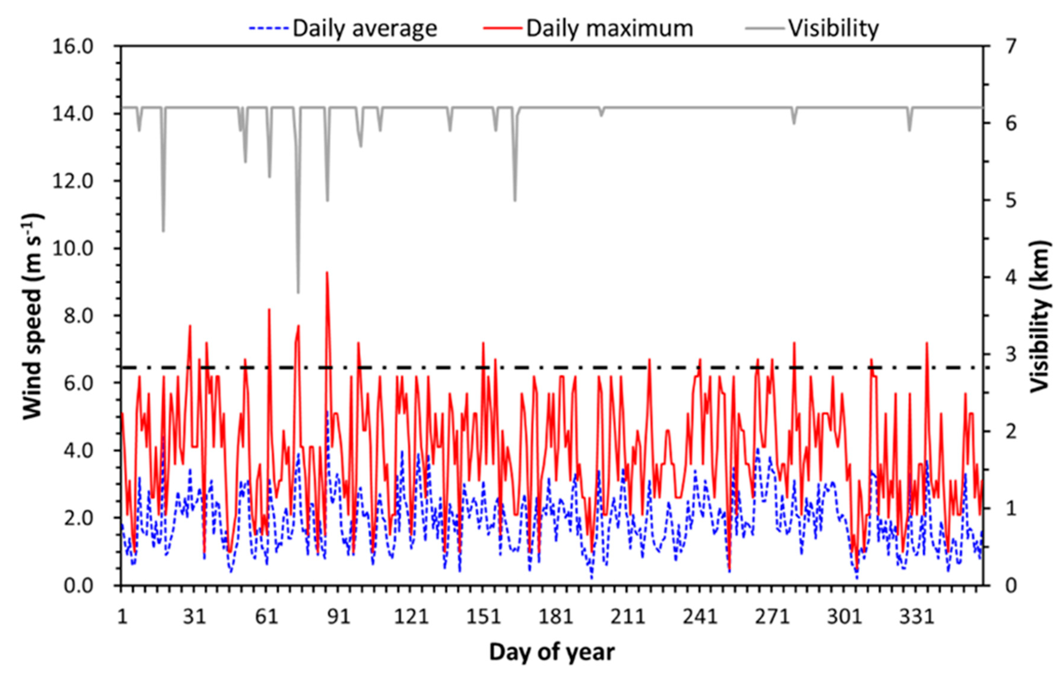 Remotesensing 12 01264 g005 Remotesensing 12 01264 g005
