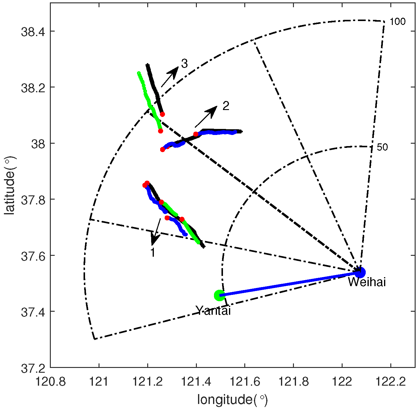 Remotesensing 12 01266 g003