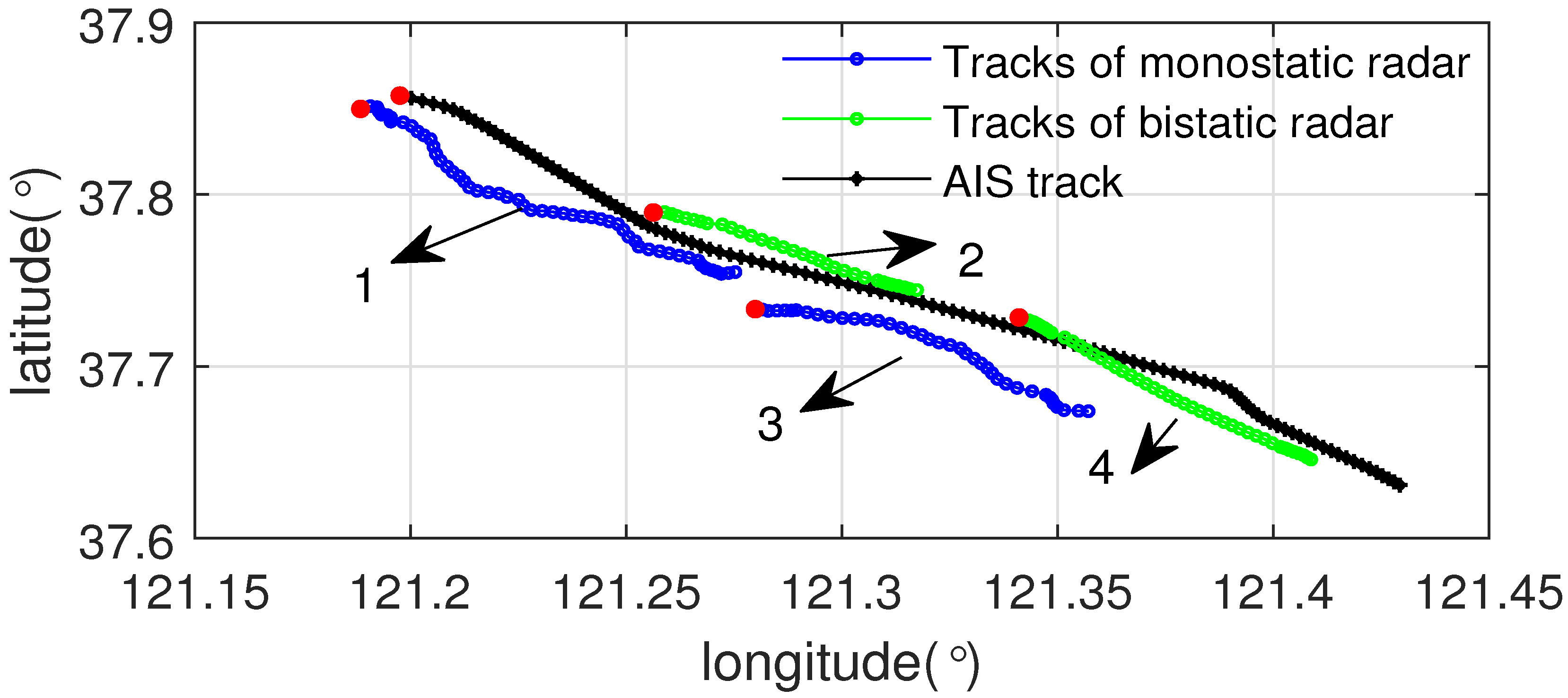 Remotesensing 12 01266 g005