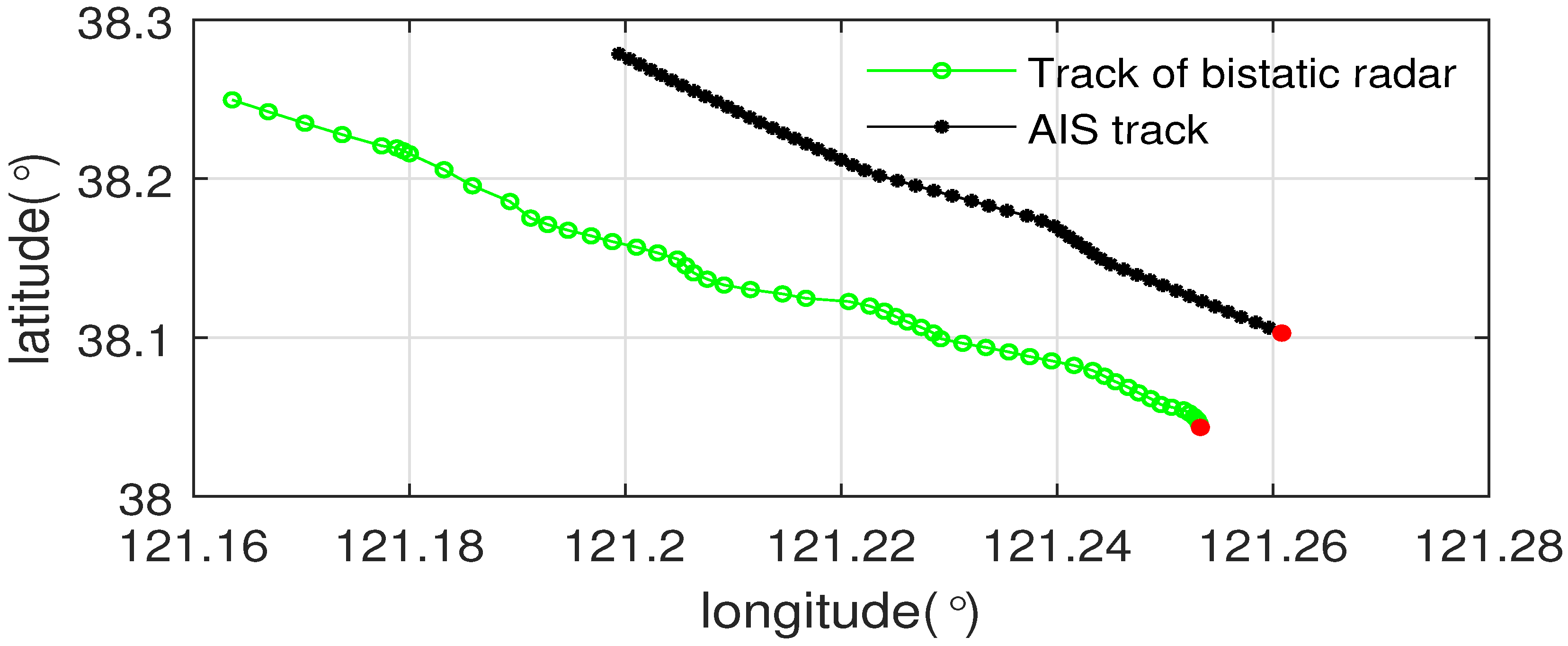 Remotesensing 12 01266 g011